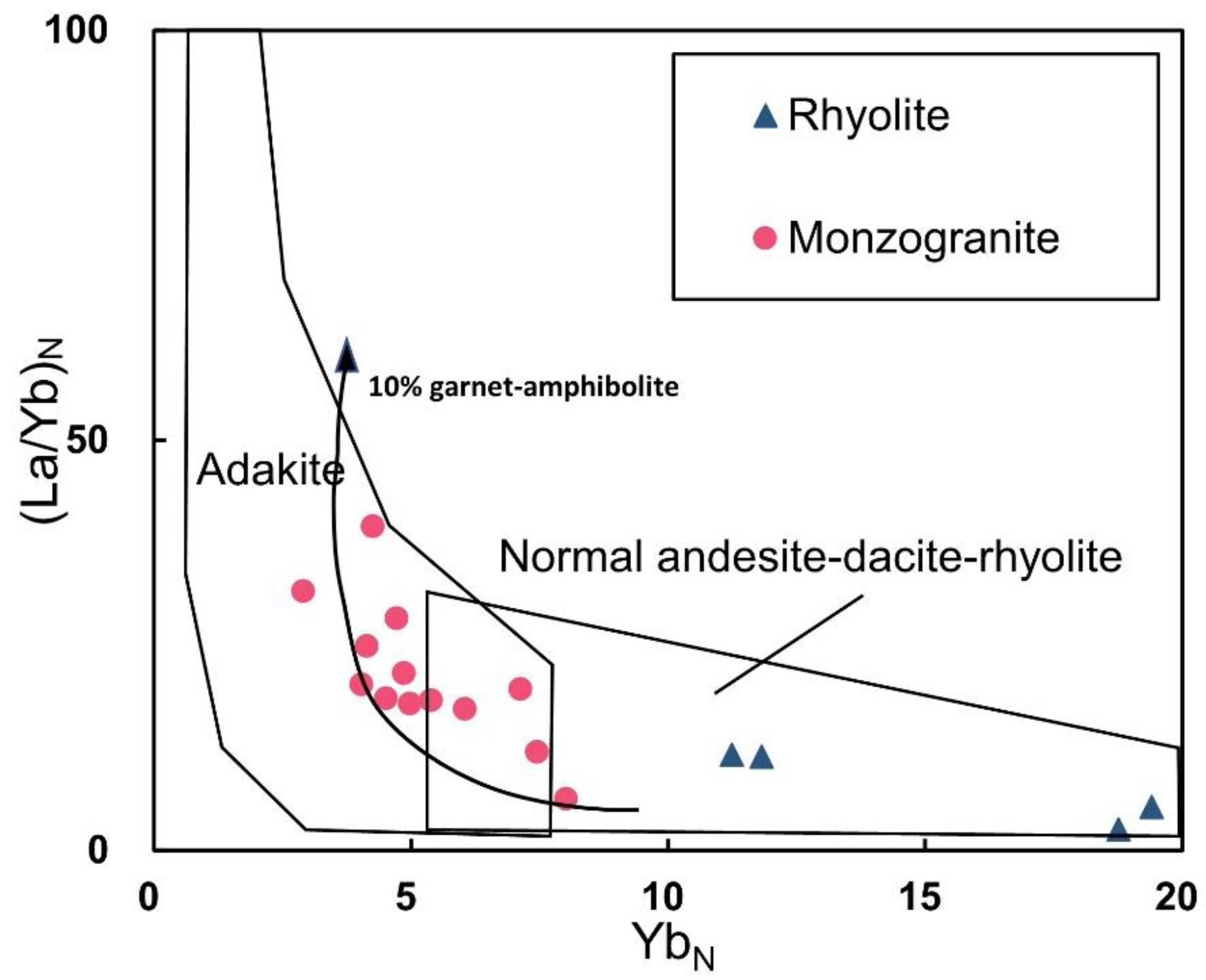 Minerals 12 01266 g010 Minerals 12 01266 g010