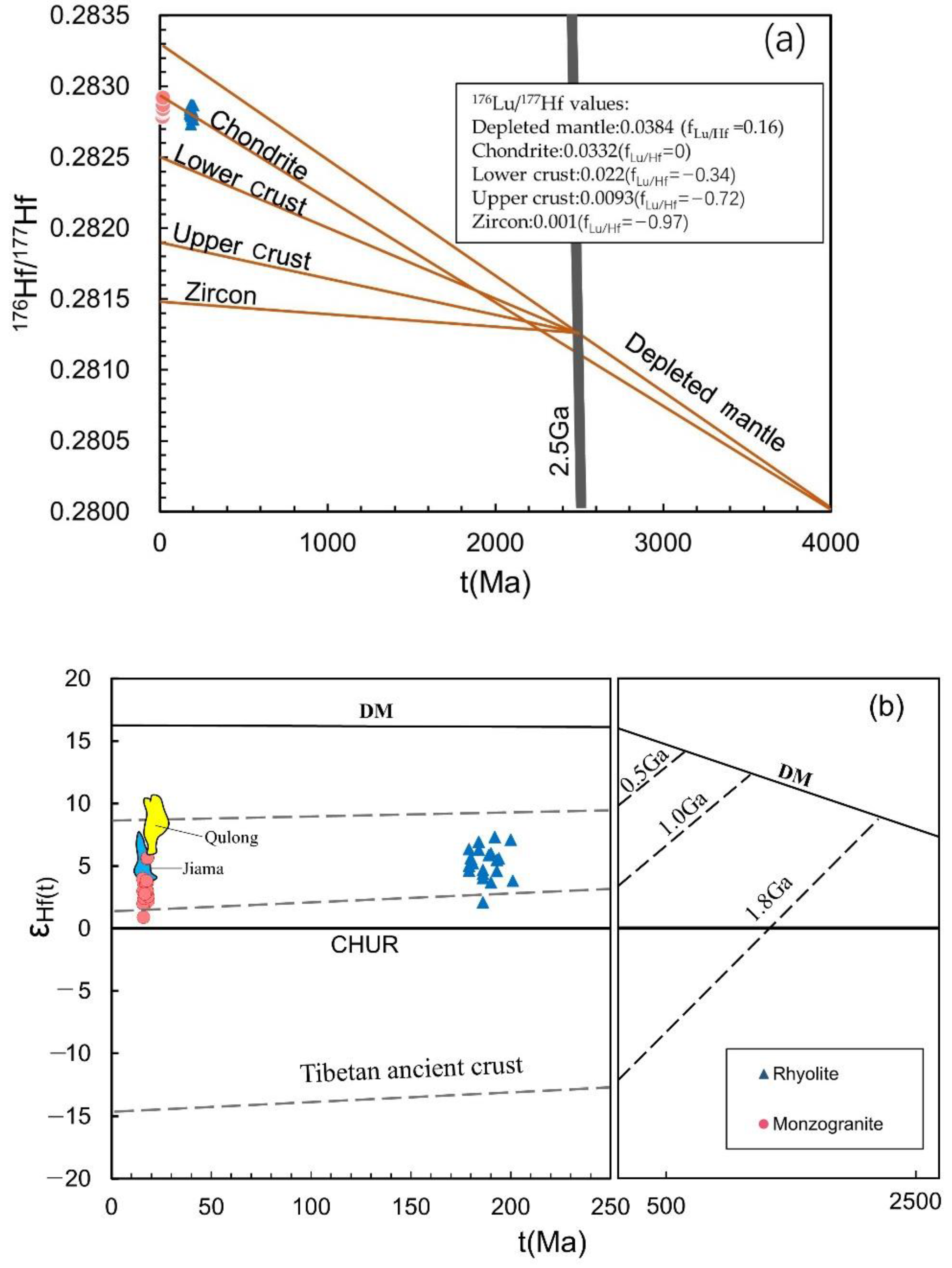 Minerals 12 01266 g011 Minerals 12 01266 g011