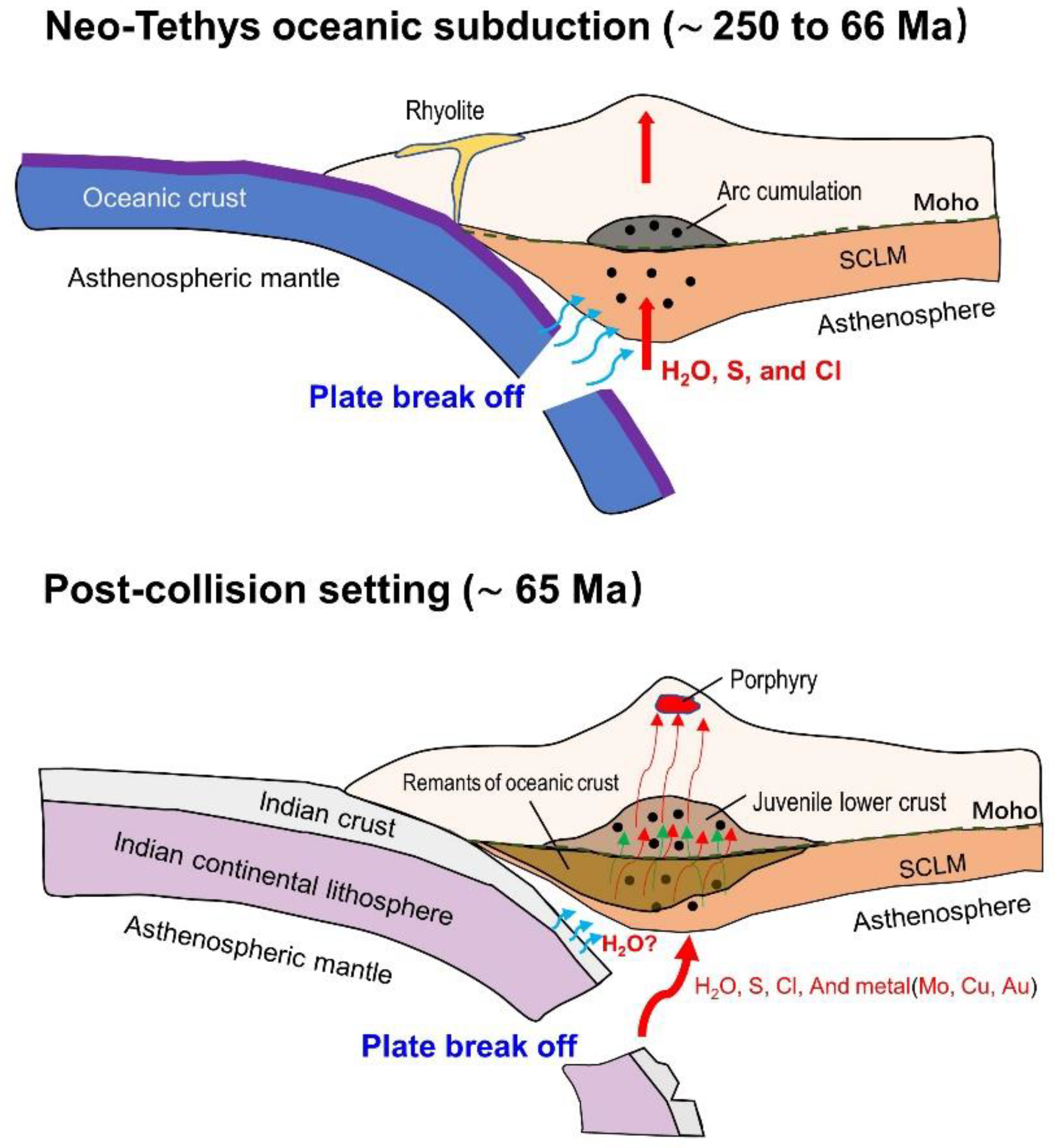 Minerals 12 01266 g012 Minerals 12 01266 g012