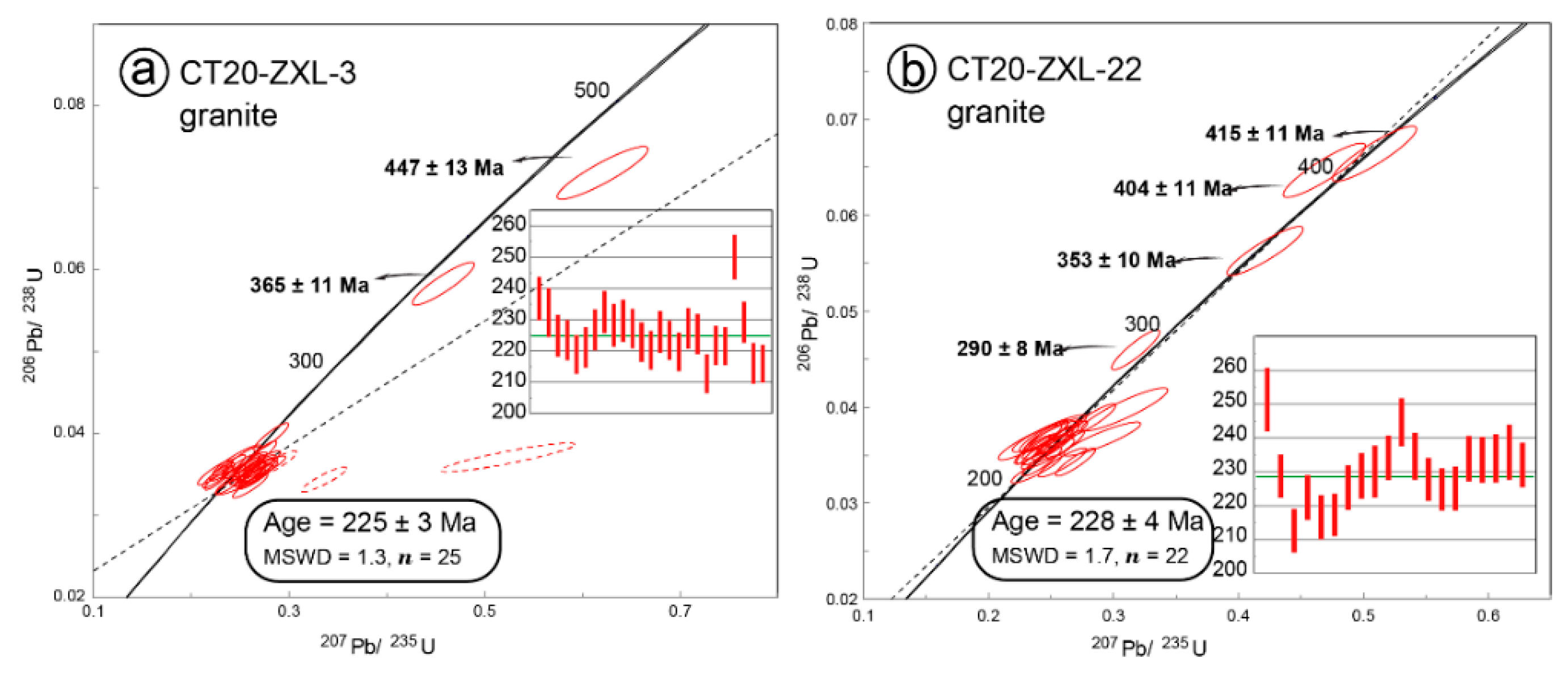 Minerals 12 01267 g011 Minerals 12 01267 g011