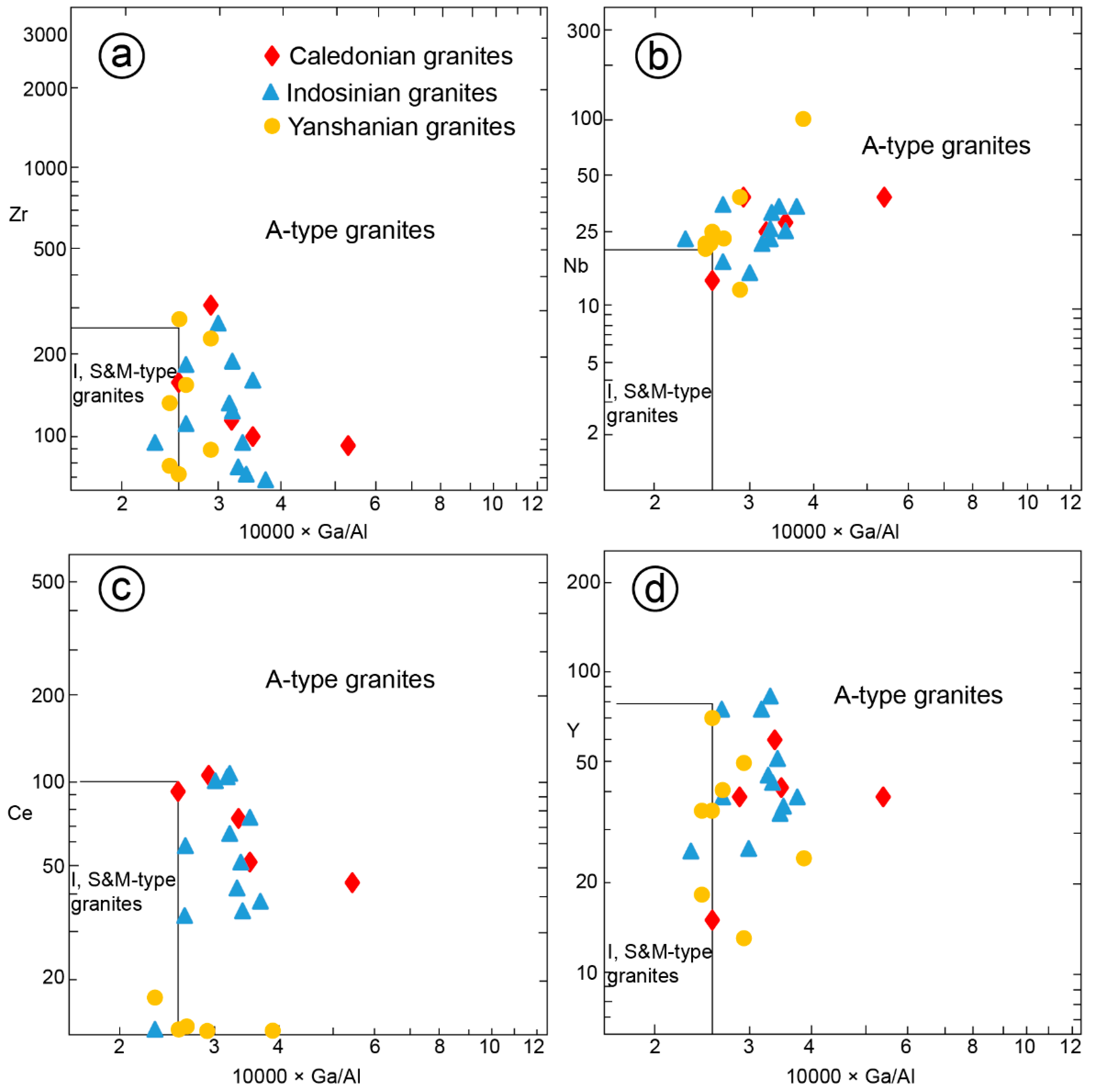 Minerals 12 01267 g017 Minerals 12 01267 g017