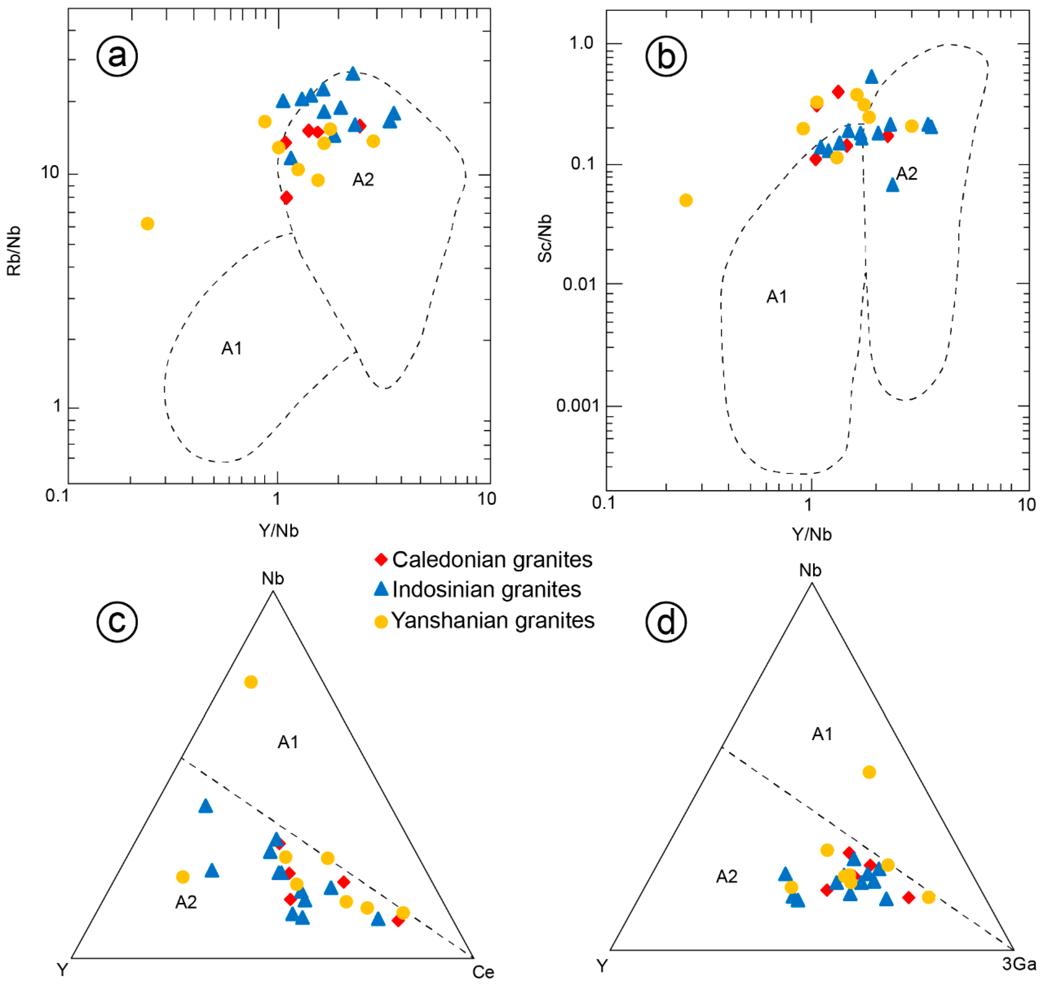 Minerals 12 01267 g018 Minerals 12 01267 g018