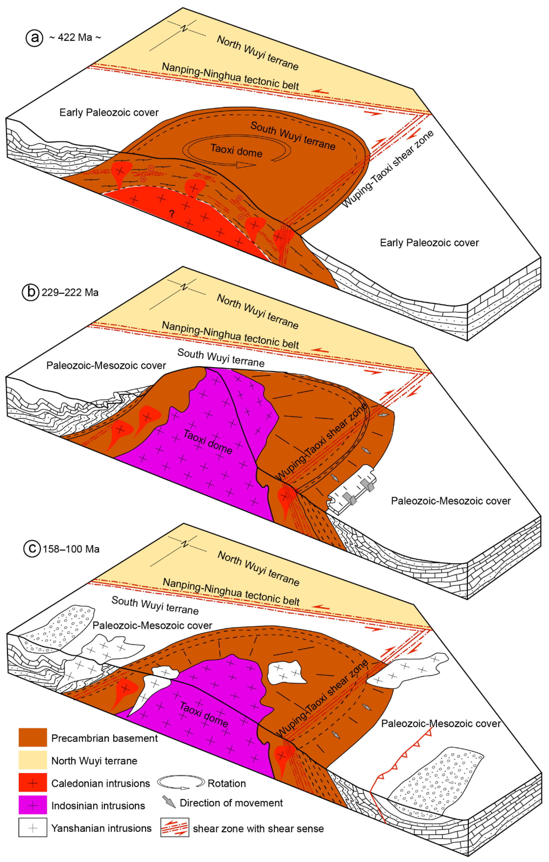 Minerals 12 01267 g020 Minerals 12 01267 g020