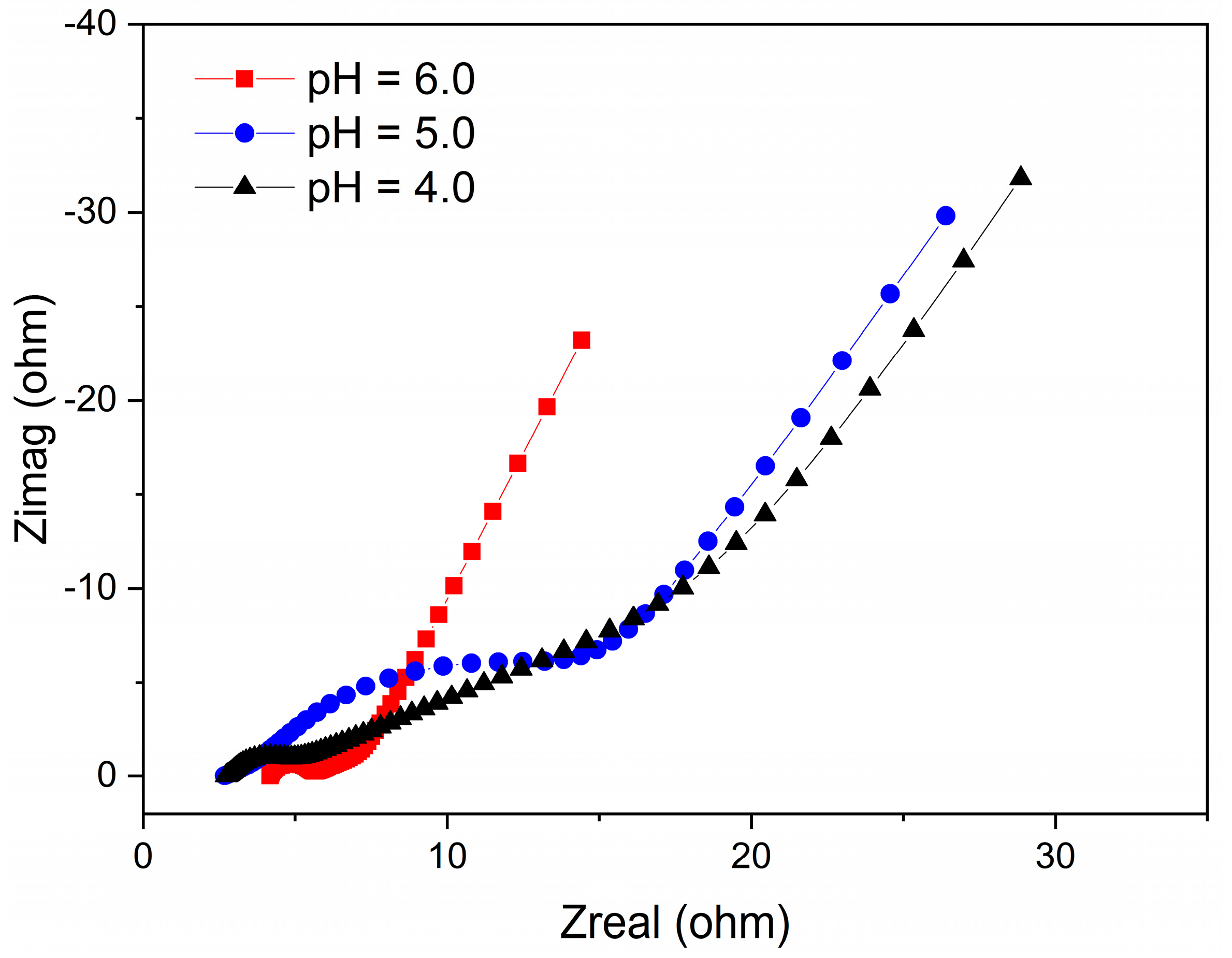 Minerals 12 01268 g002