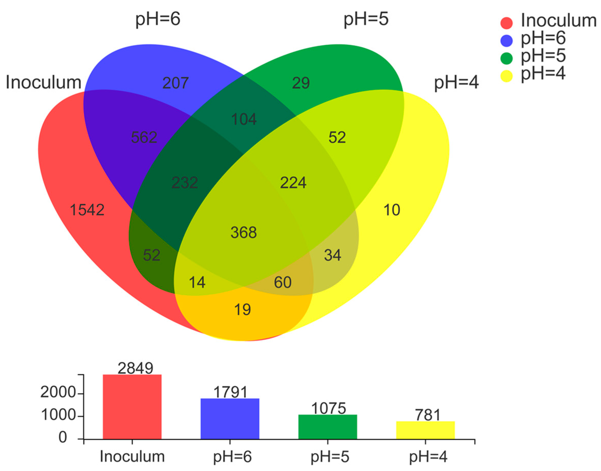 Minerals 12 01268 g004