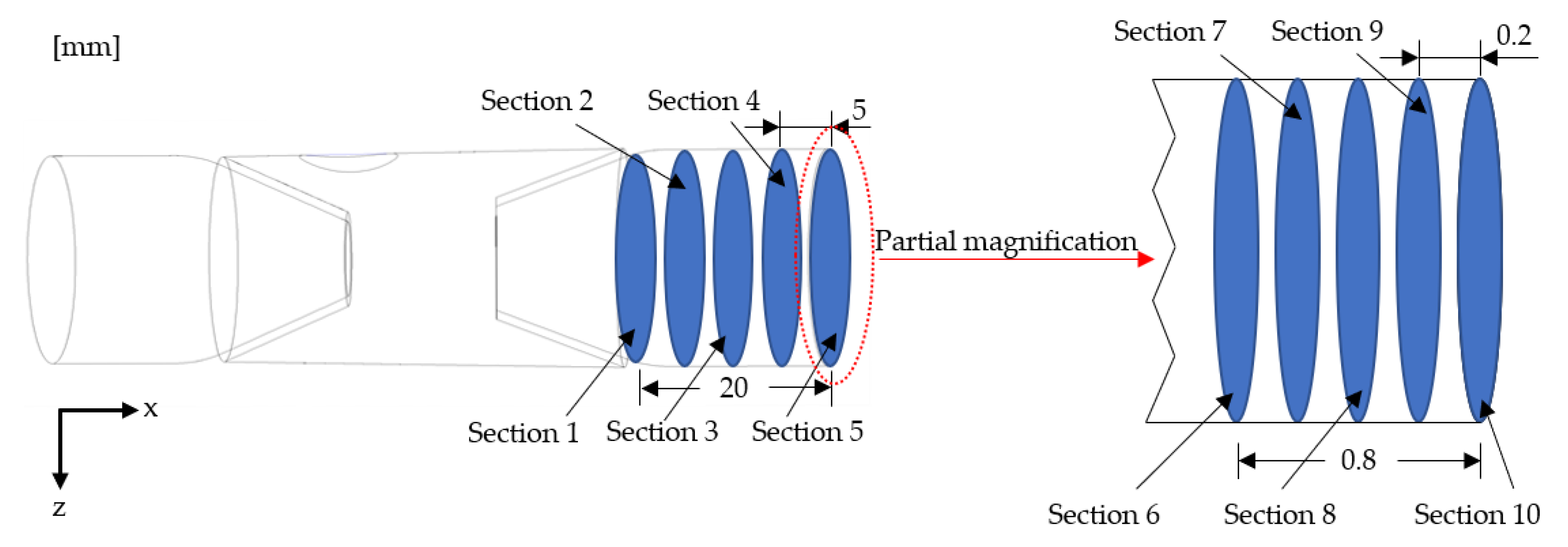 Minerals 12 01270 g003 Minerals 12 01270 g003
