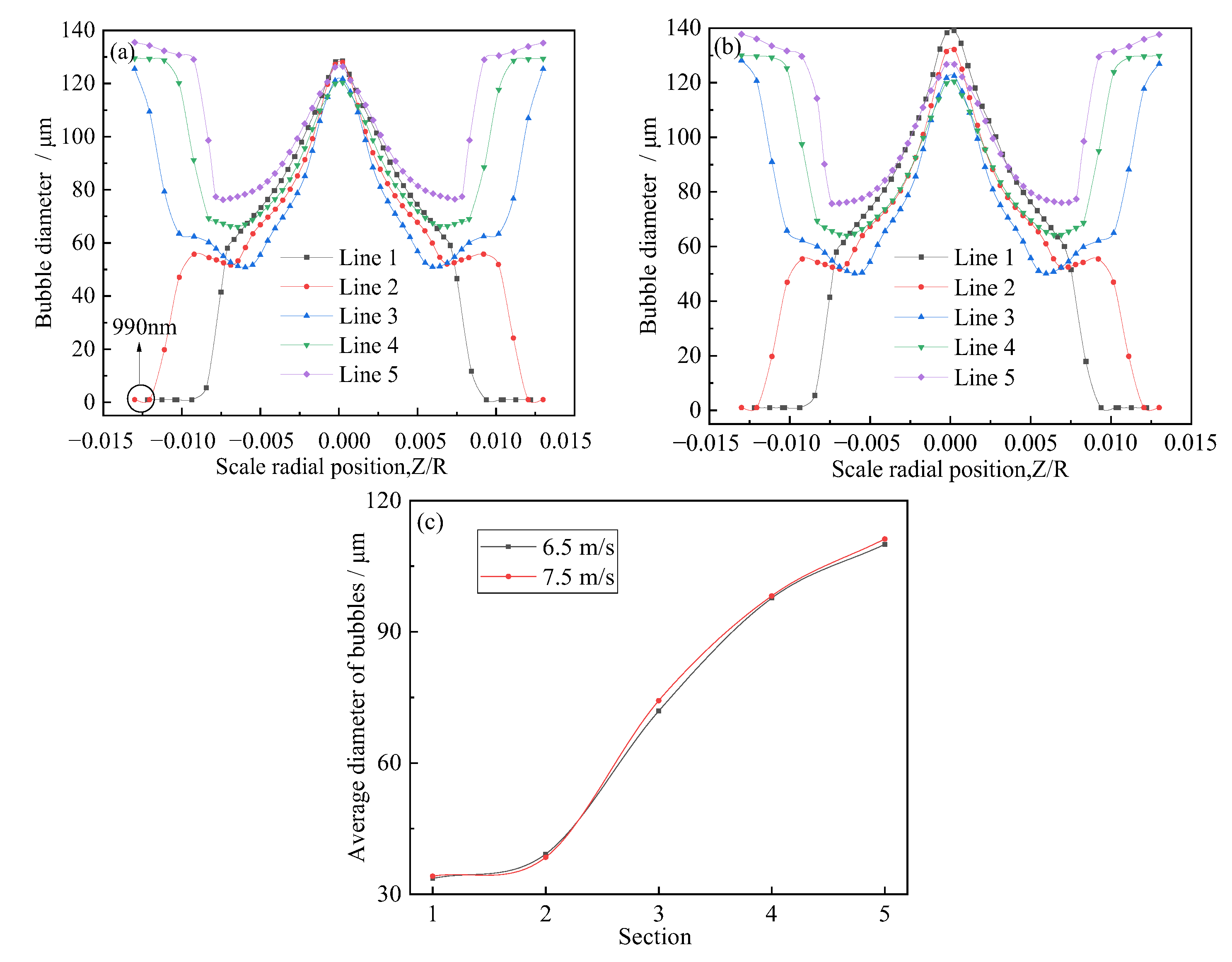 Minerals 12 01270 g007 Minerals 12 01270 g007