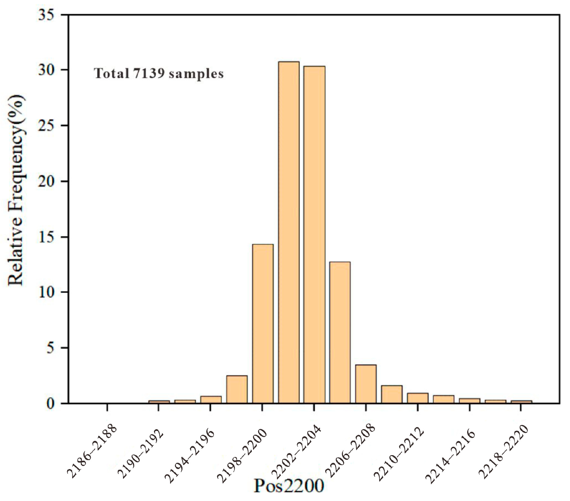 Minerals 12 01272 g013 Minerals 12 01272 g013