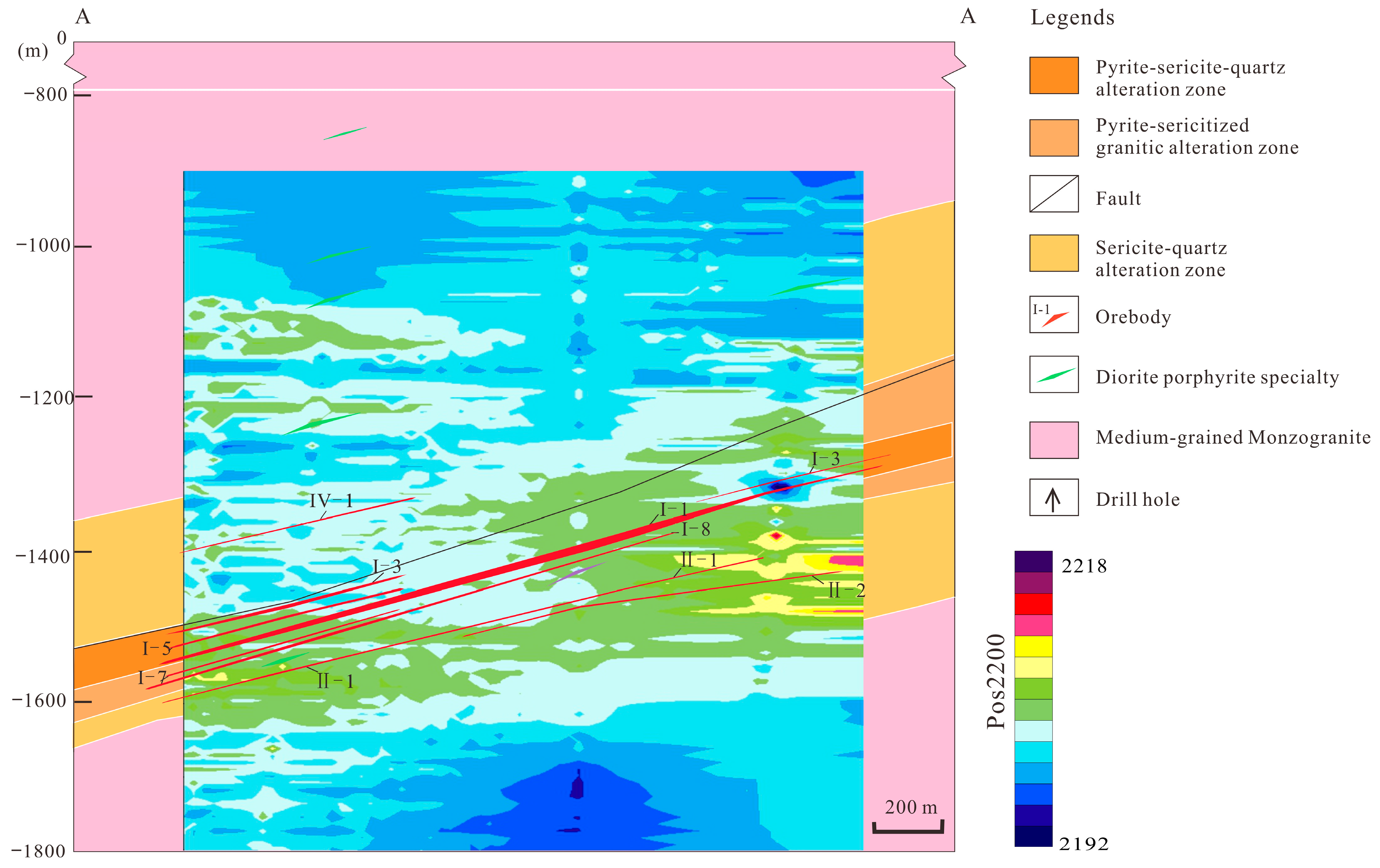 Minerals 12 01272 g015 Minerals 12 01272 g015