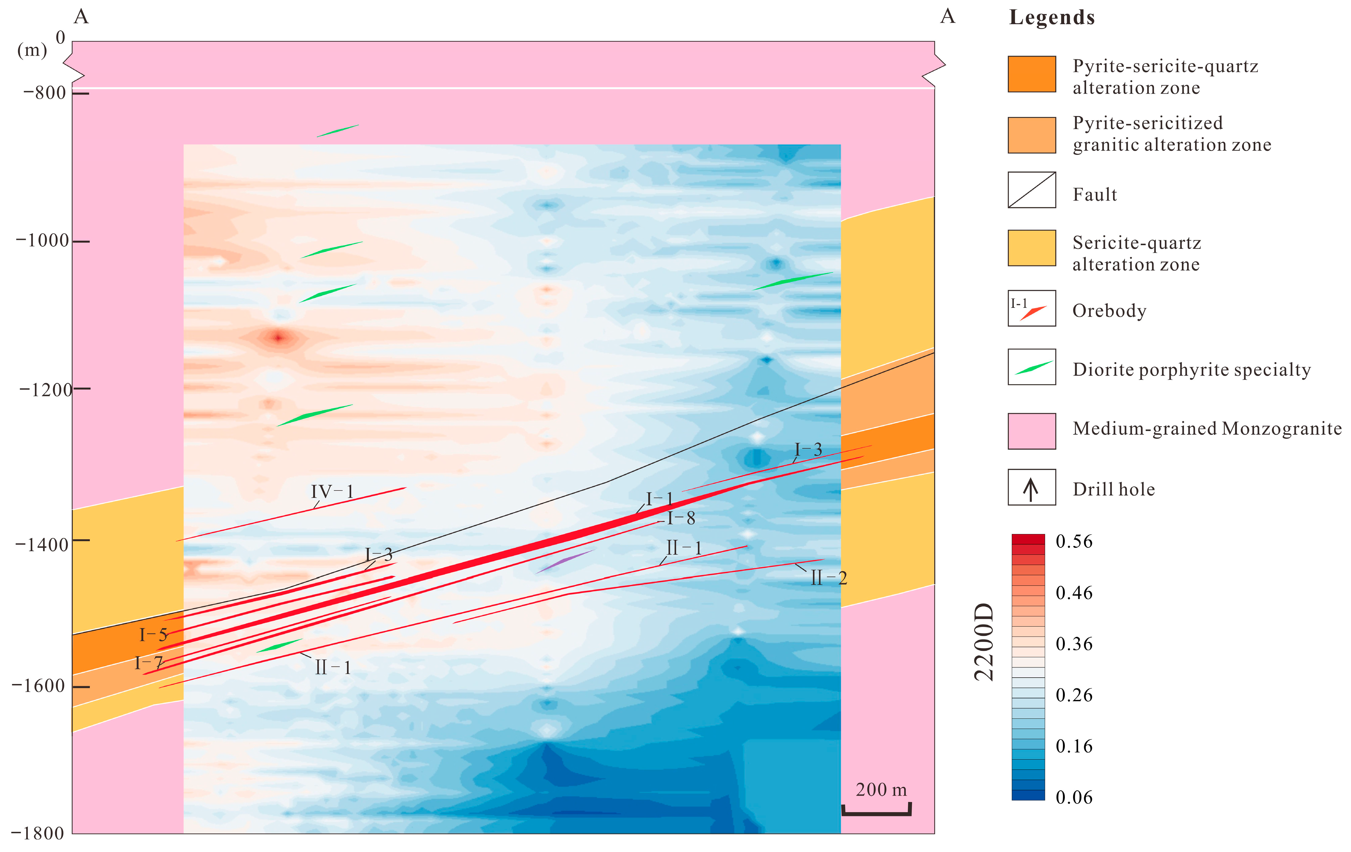 Minerals 12 01272 g016 Minerals 12 01272 g016