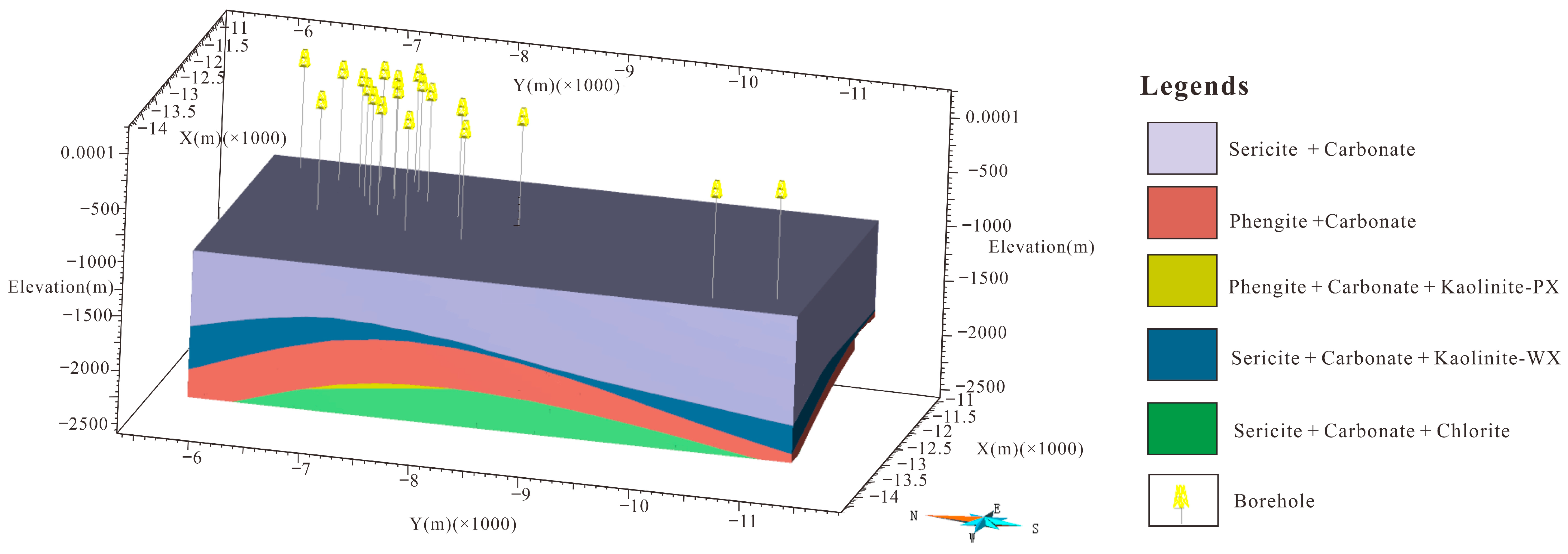 Minerals 12 01272 g018 Minerals 12 01272 g018