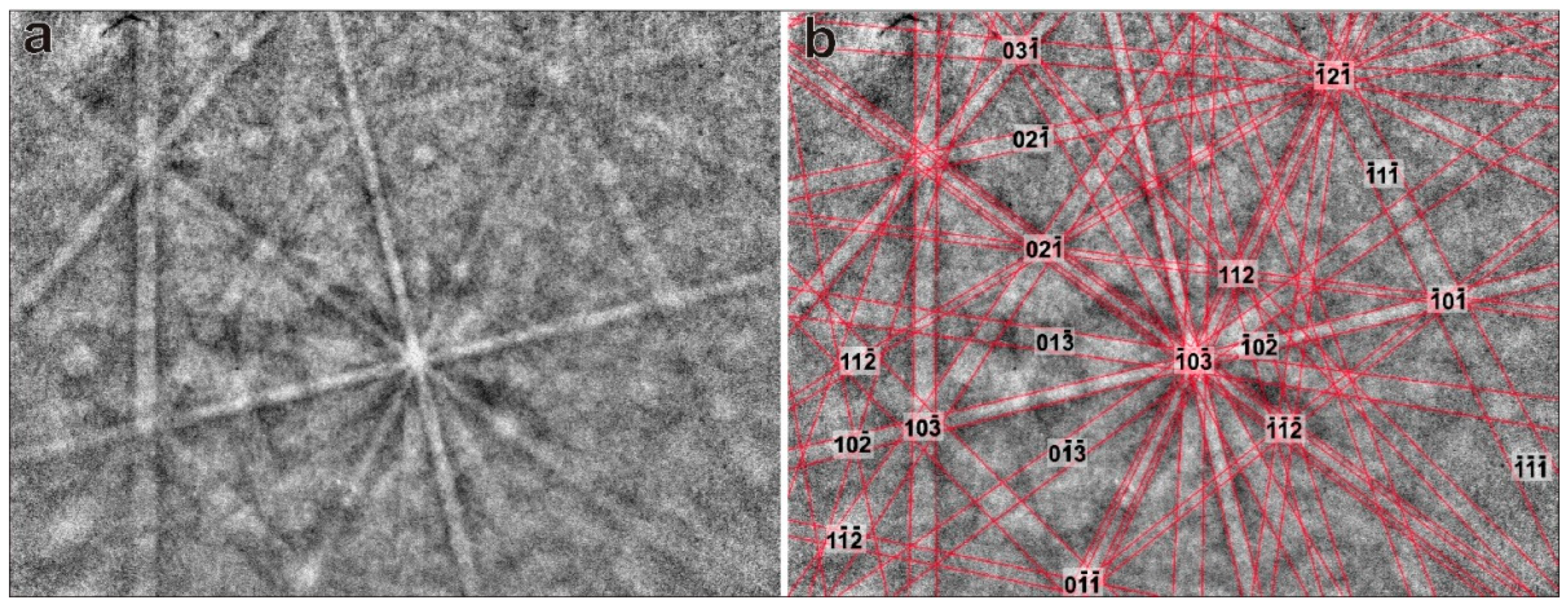Minerals 12 01274 g004
