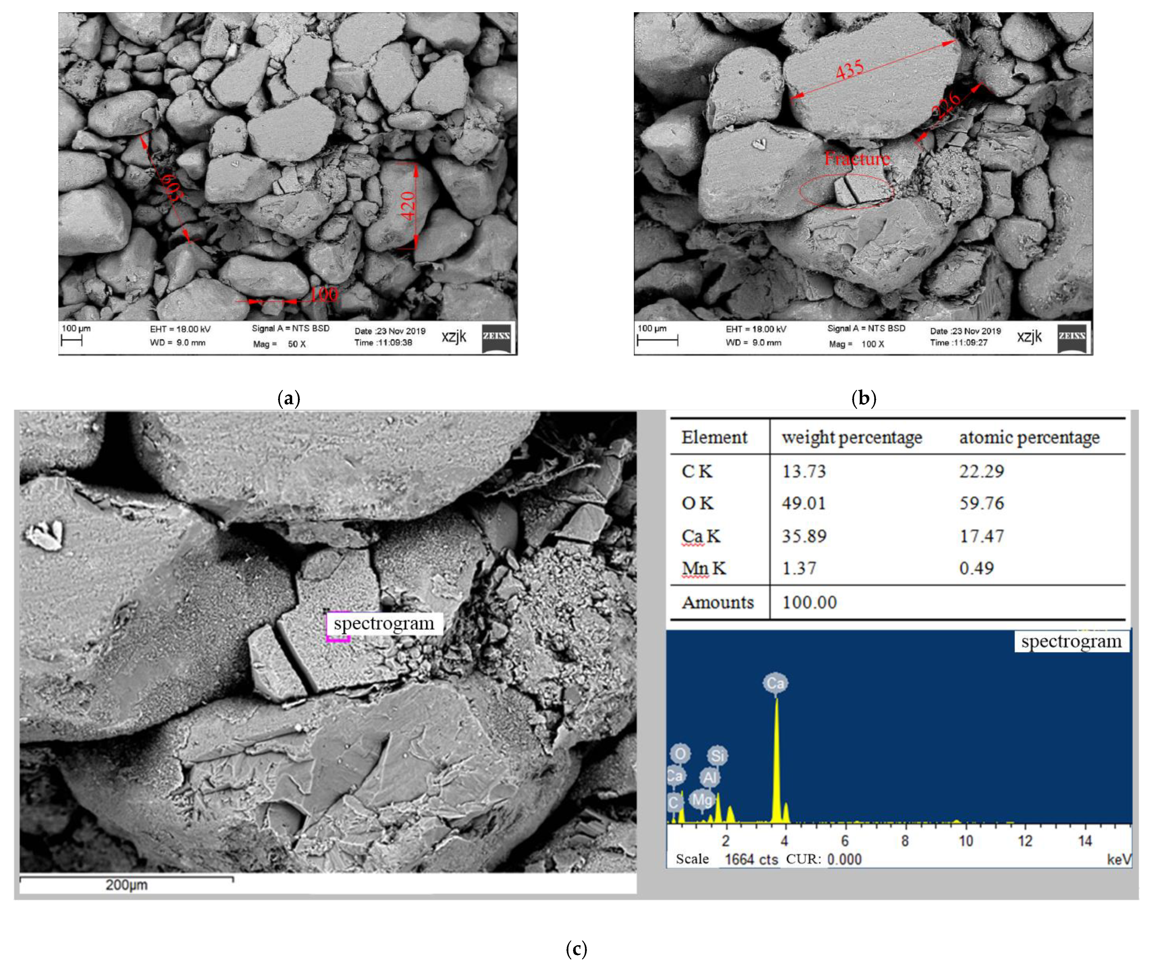 Minerals 12 01276 g004