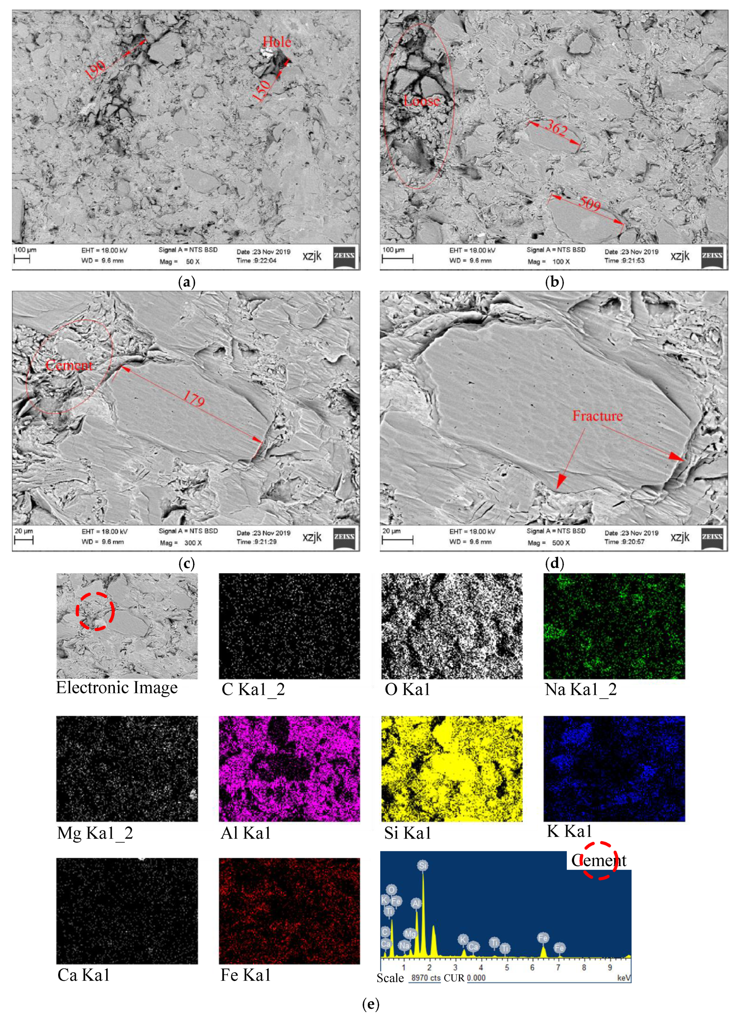 Minerals 12 01276 g007