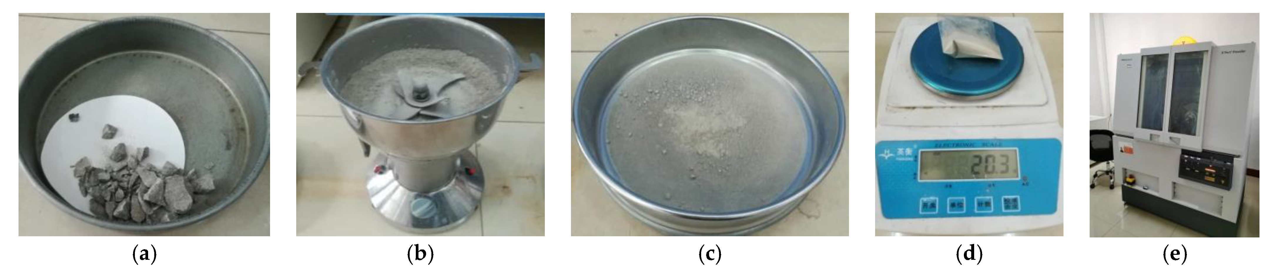 Minerals 12 01276 g009