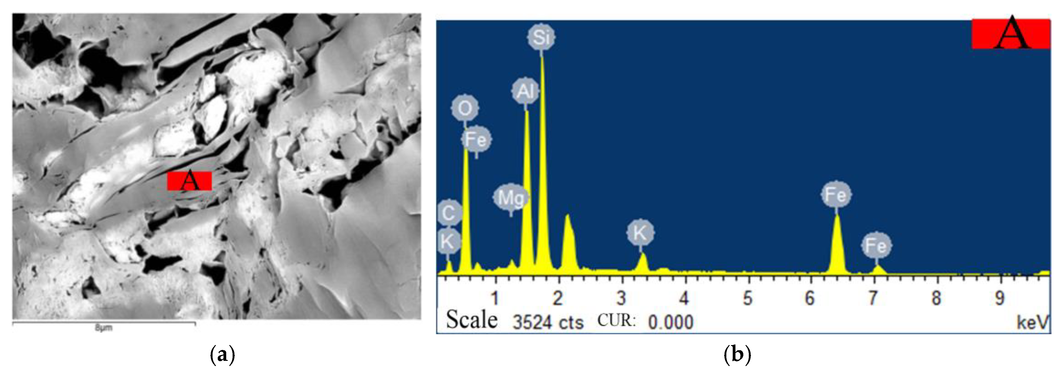 Minerals 12 01276 g010