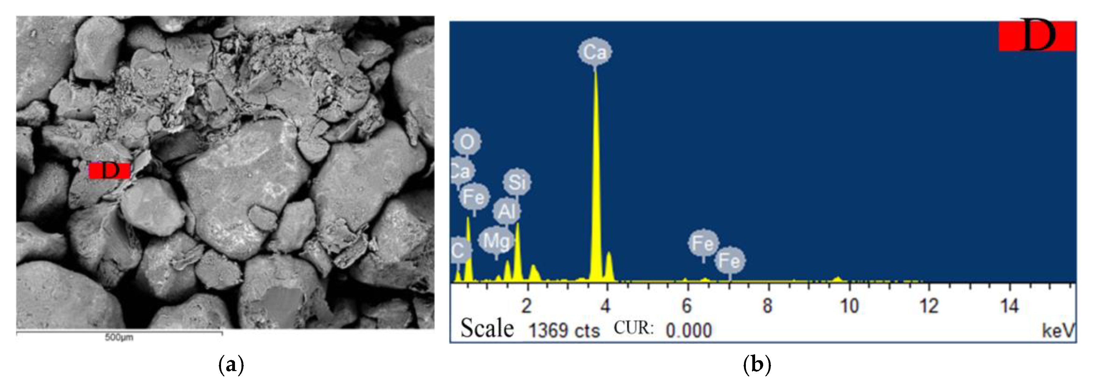 Minerals 12 01276 g013