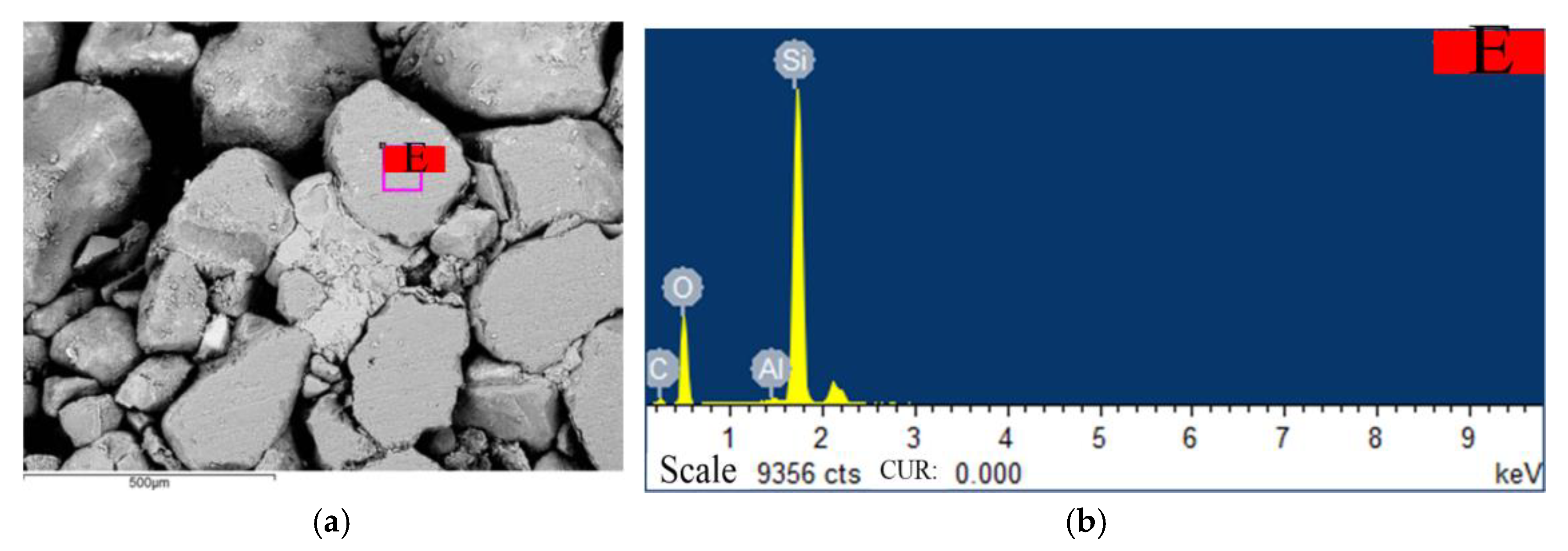 Minerals 12 01276 g014