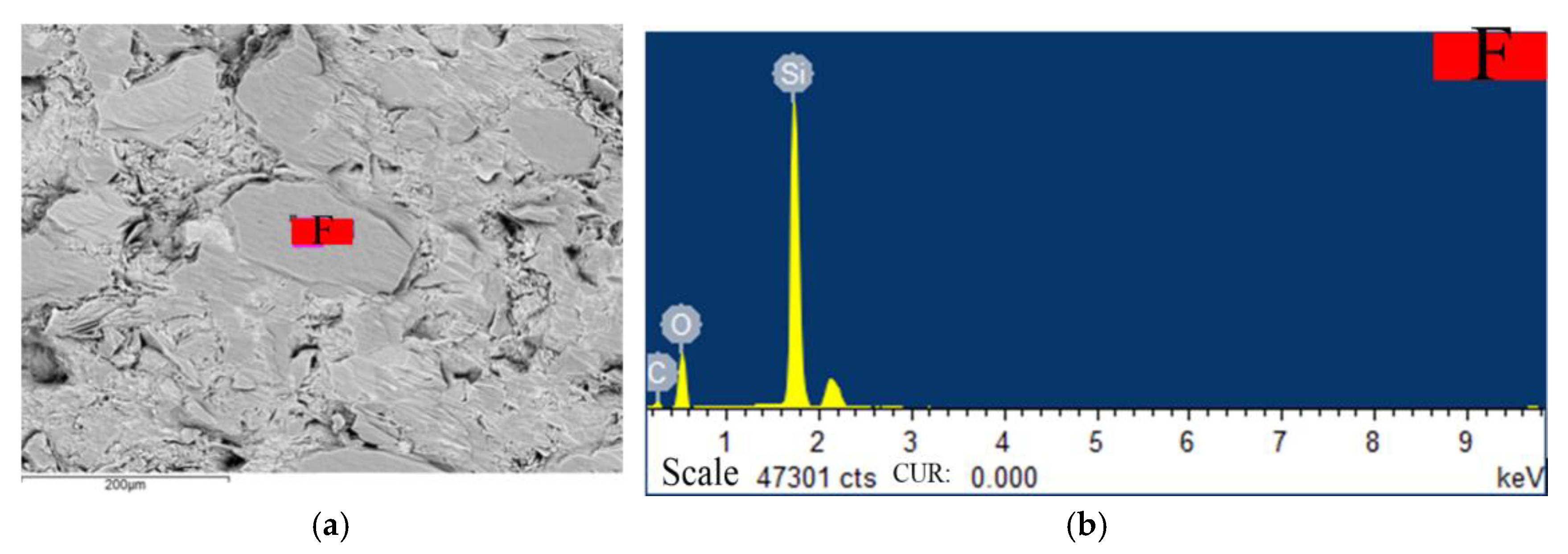Minerals 12 01276 g015