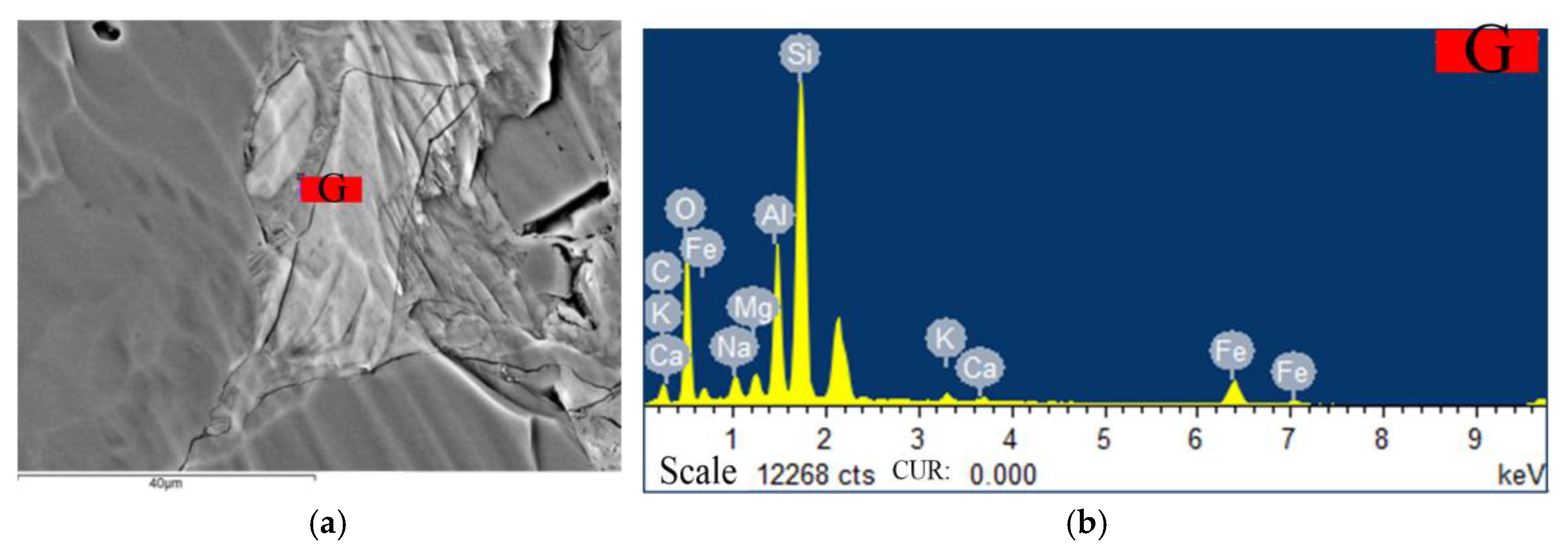 Minerals 12 01276 g016