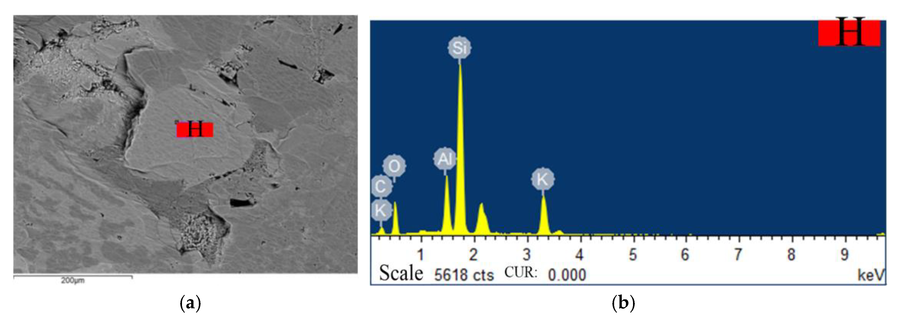 Minerals 12 01276 g017