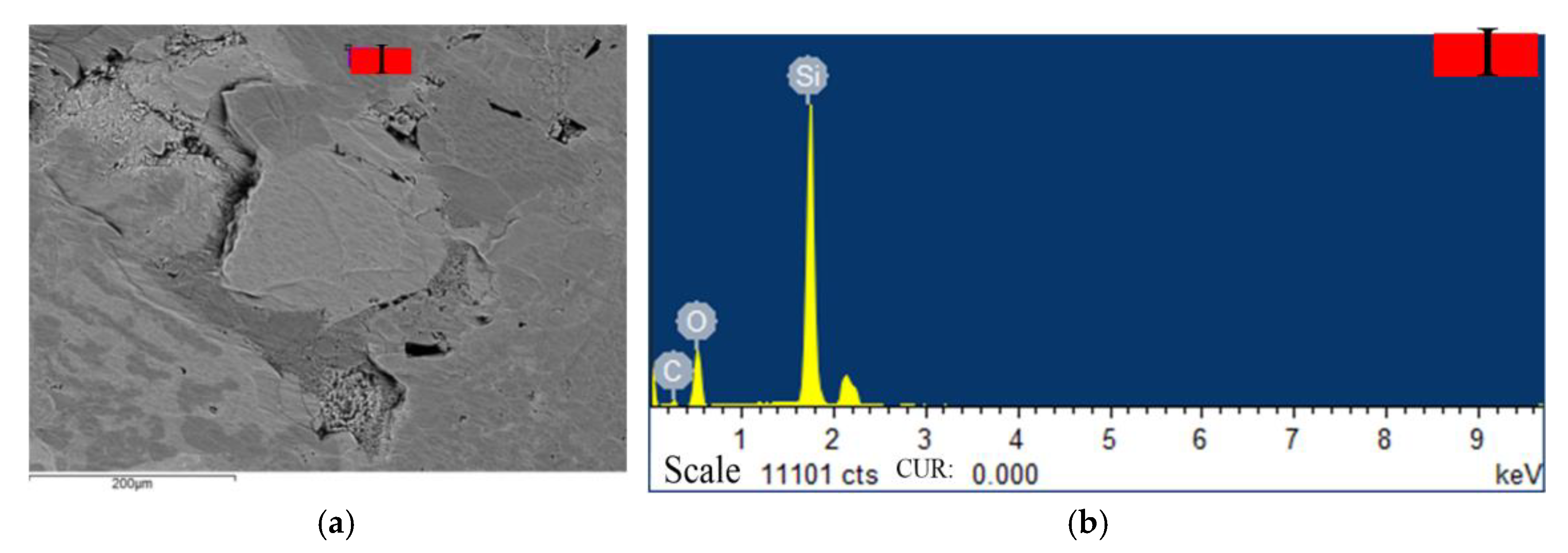 Minerals 12 01276 g018