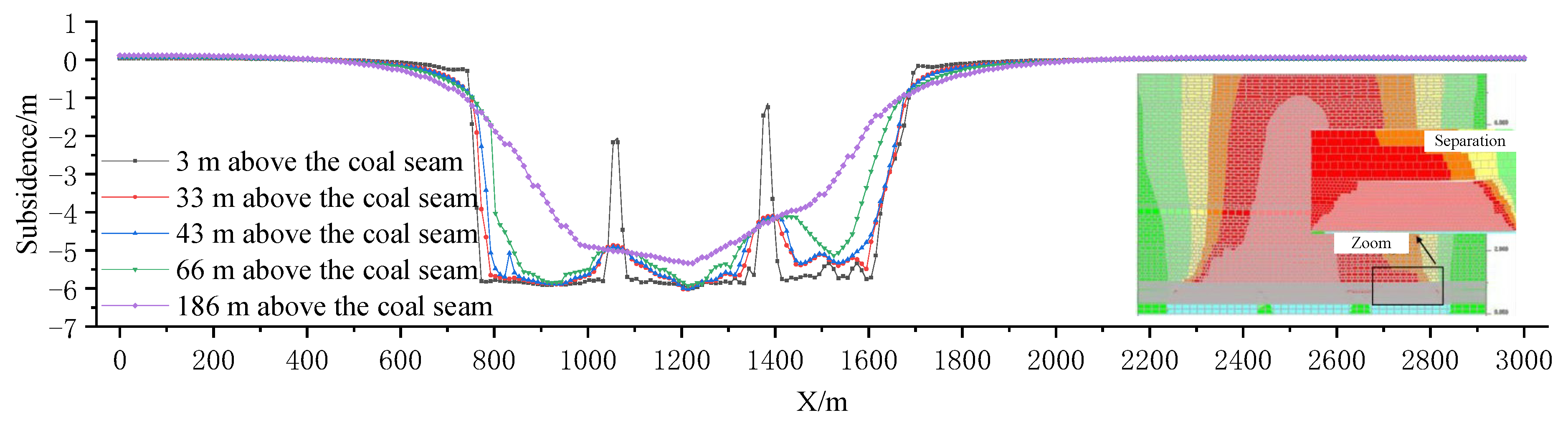 Minerals 12 01276 g026