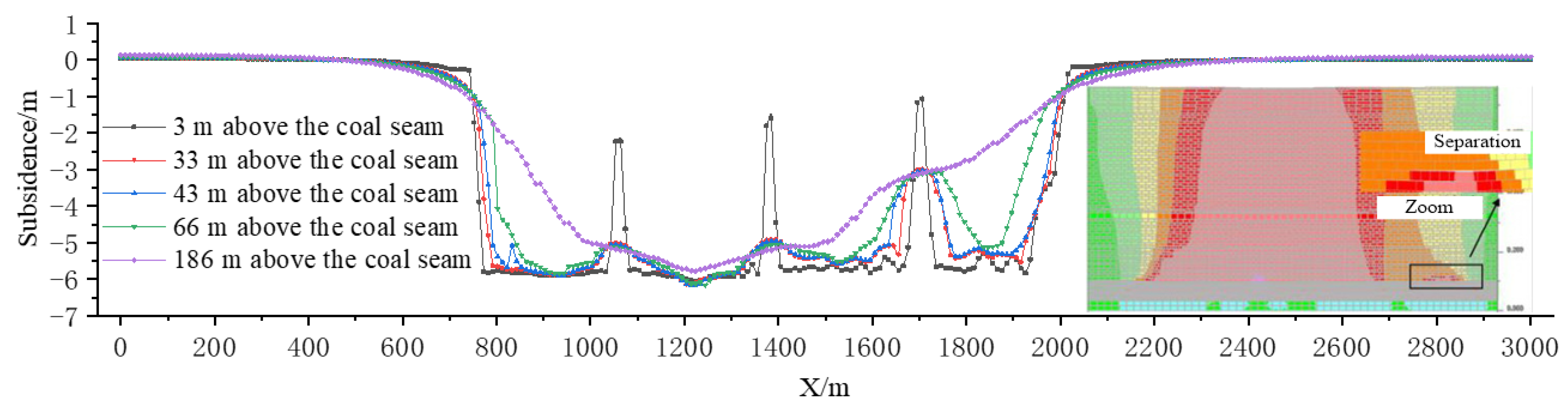 Minerals 12 01276 g027