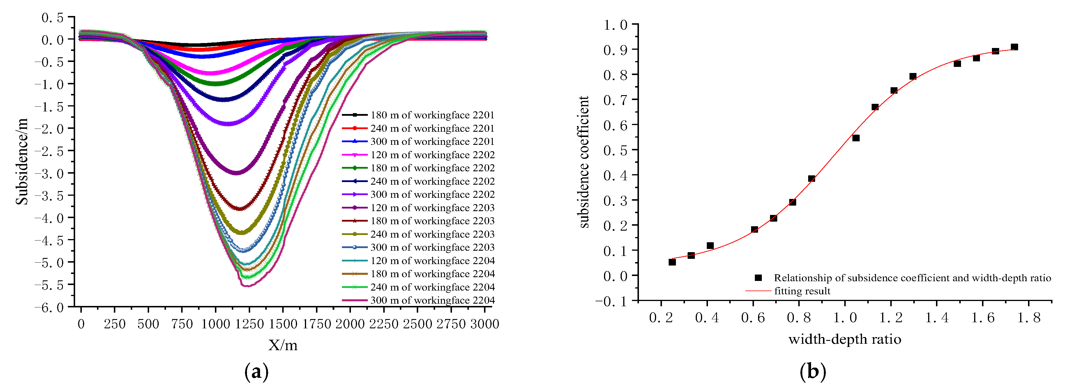 Minerals 12 01276 g029