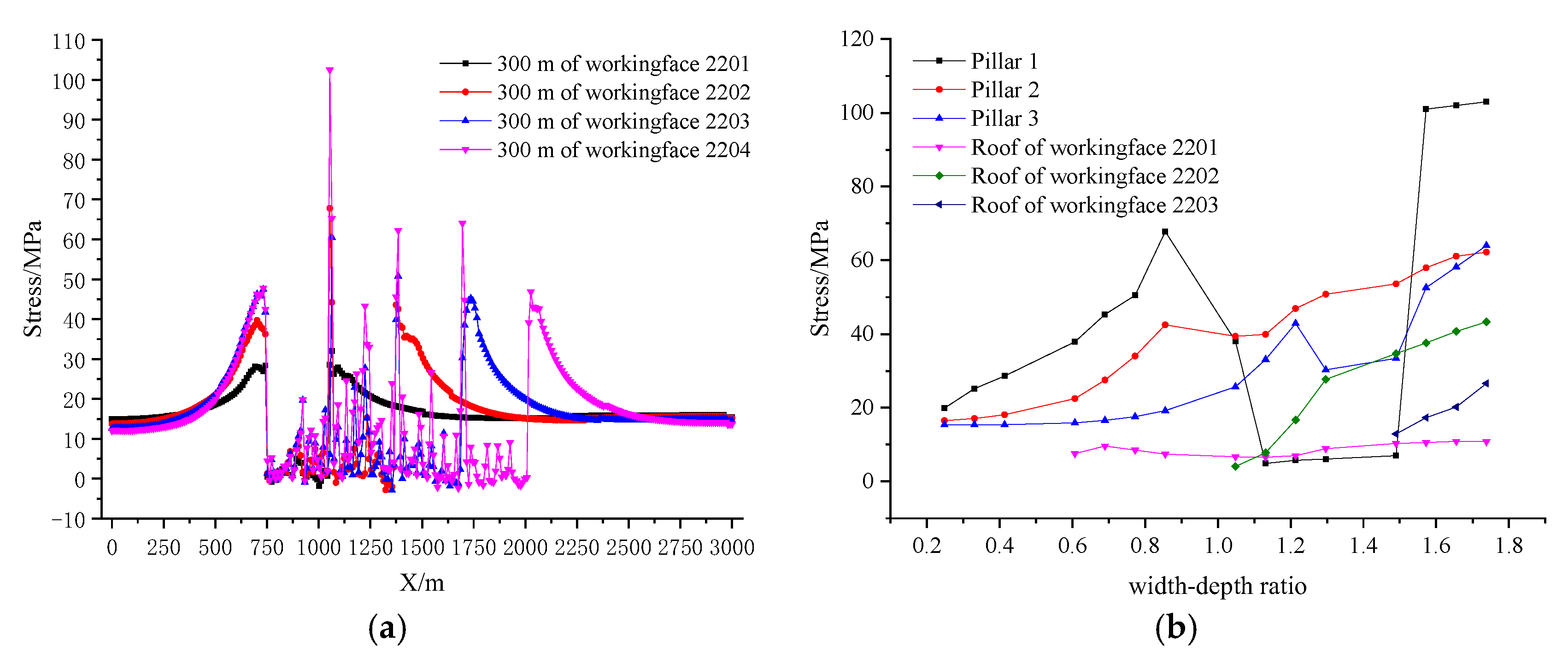 Minerals 12 01276 g032