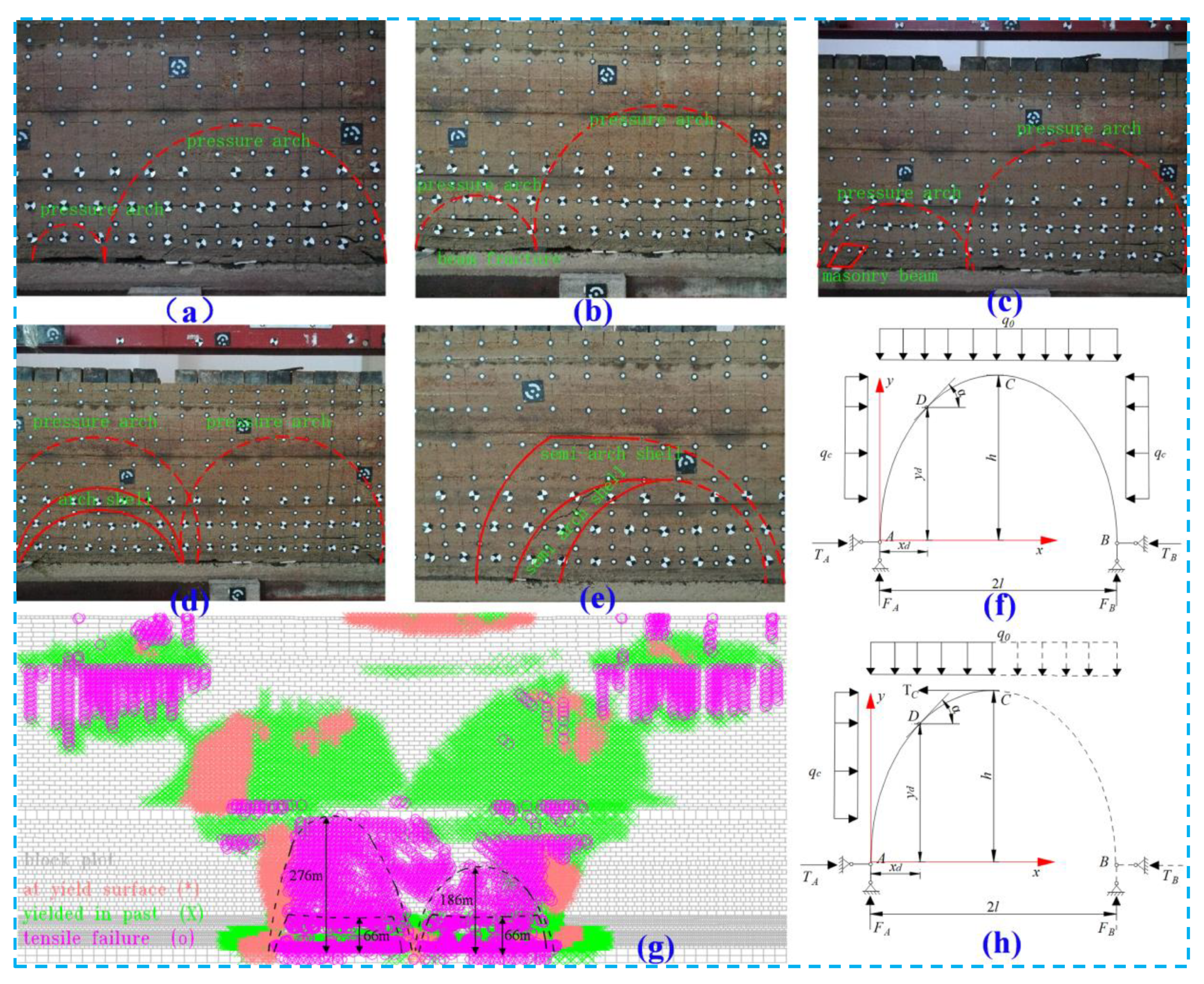 Minerals 12 01276 g036