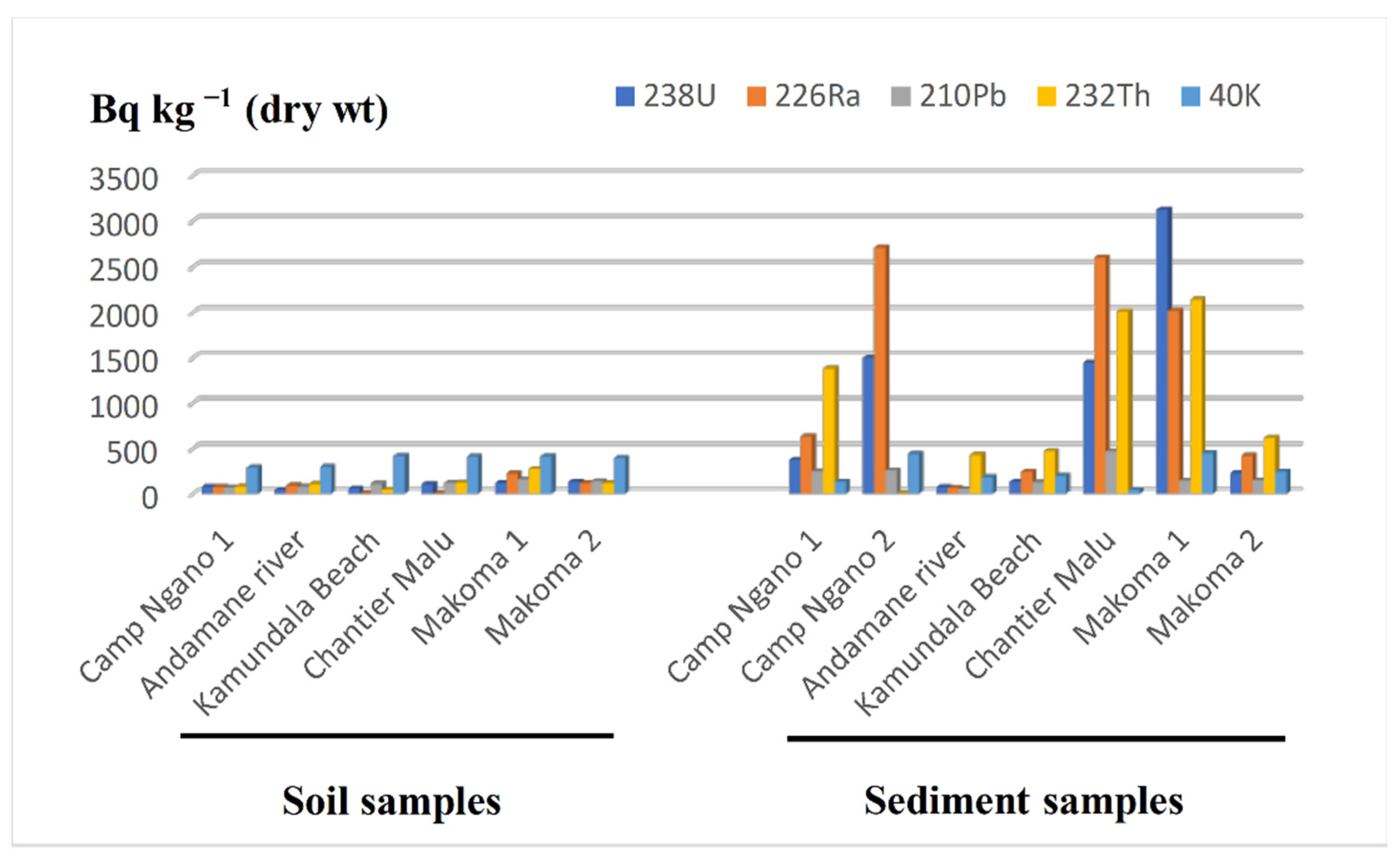 Minerals 12 01278 g003