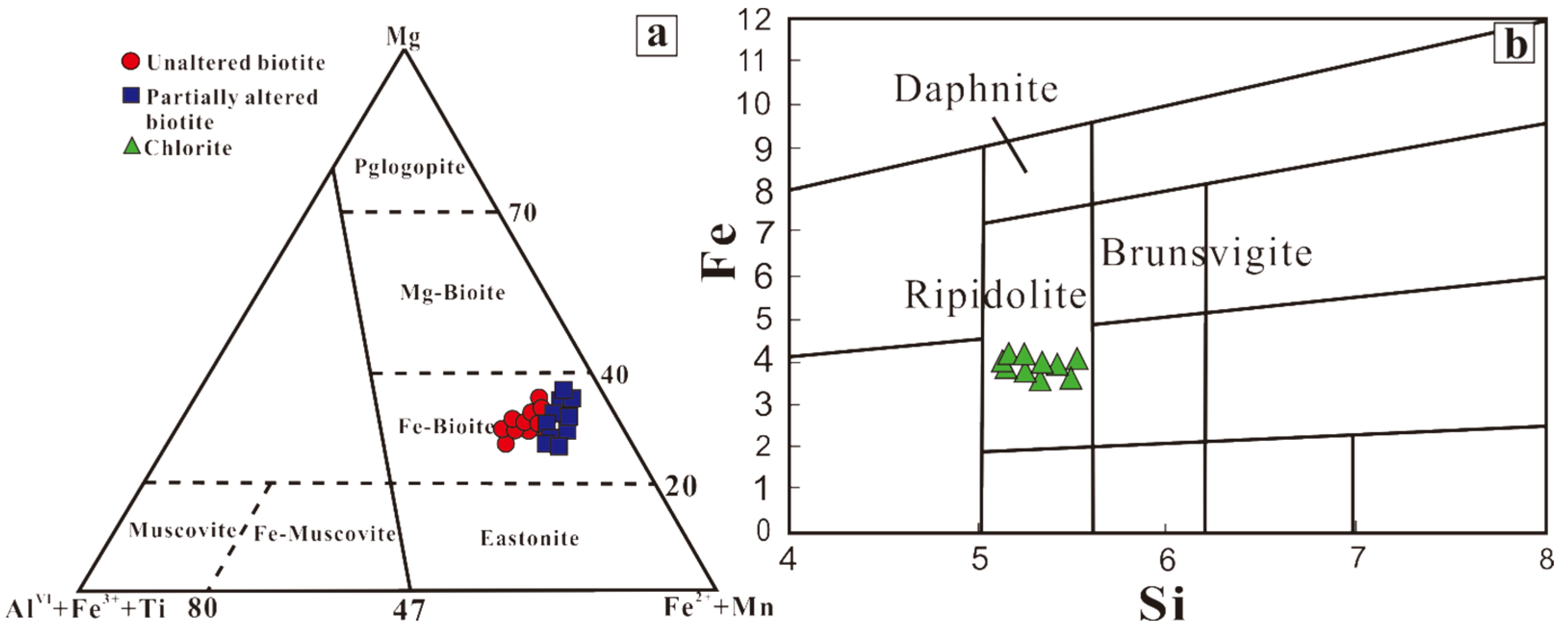 Minerals 12 01280 g004
