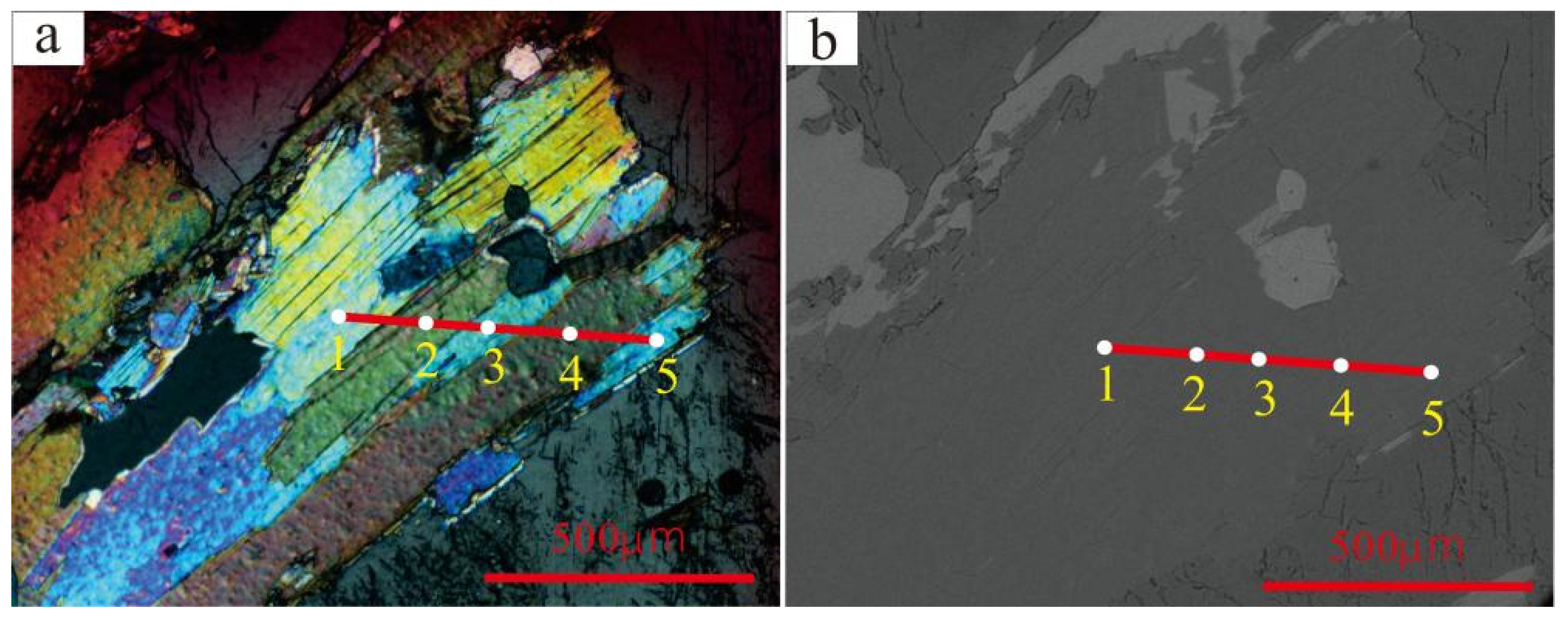 Minerals 12 01280 g008
