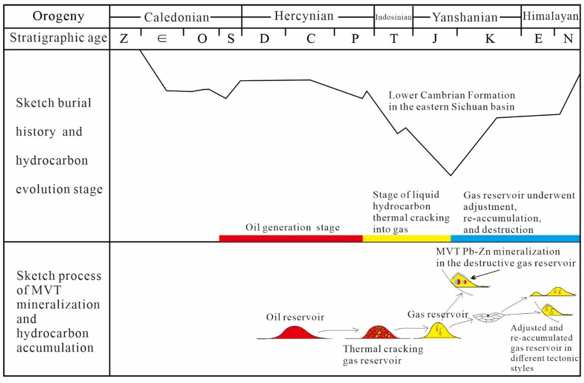 Minerals 12 01281 g009