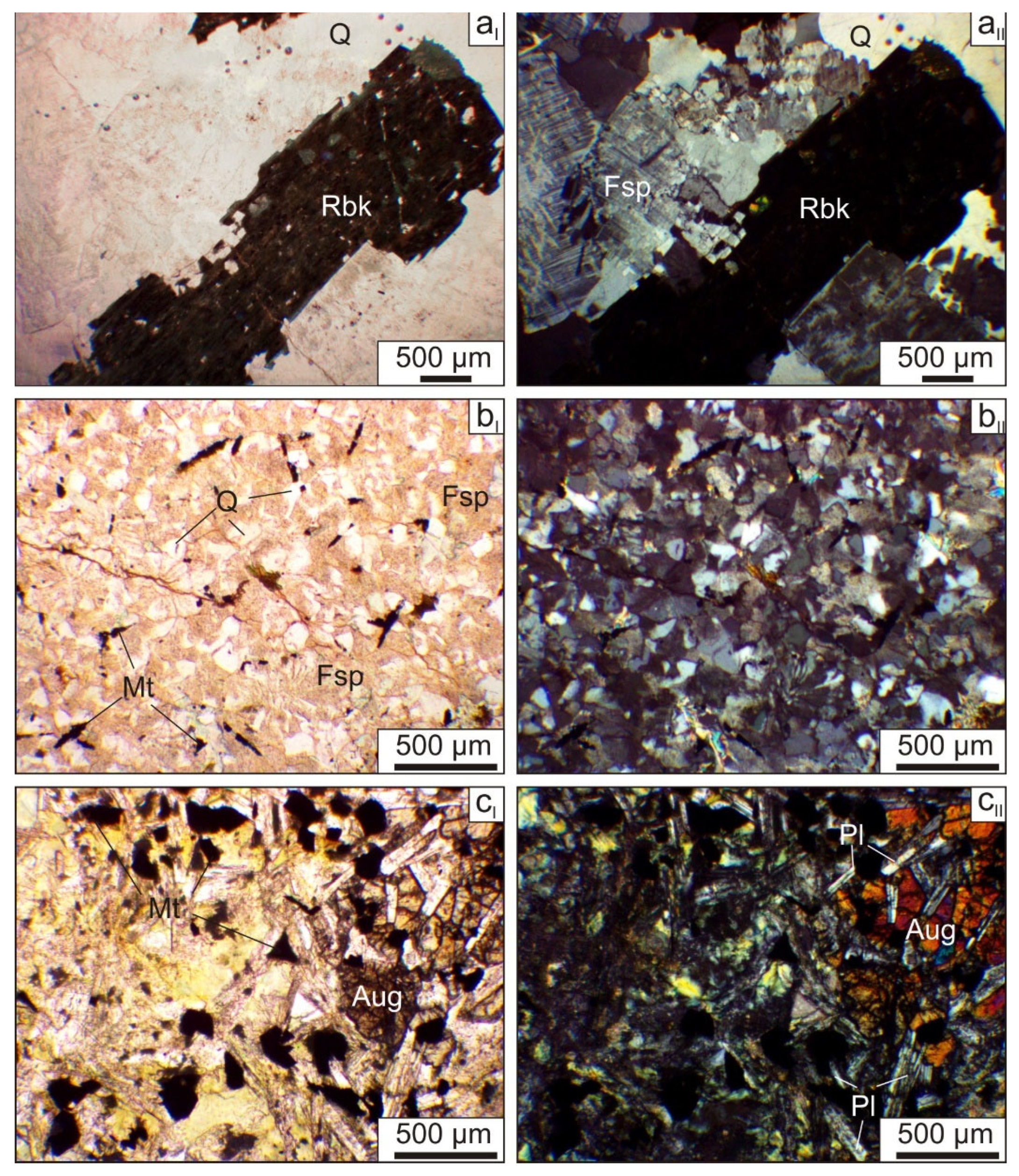 Minerals 12 01282 g004 Minerals 12 01282 g004