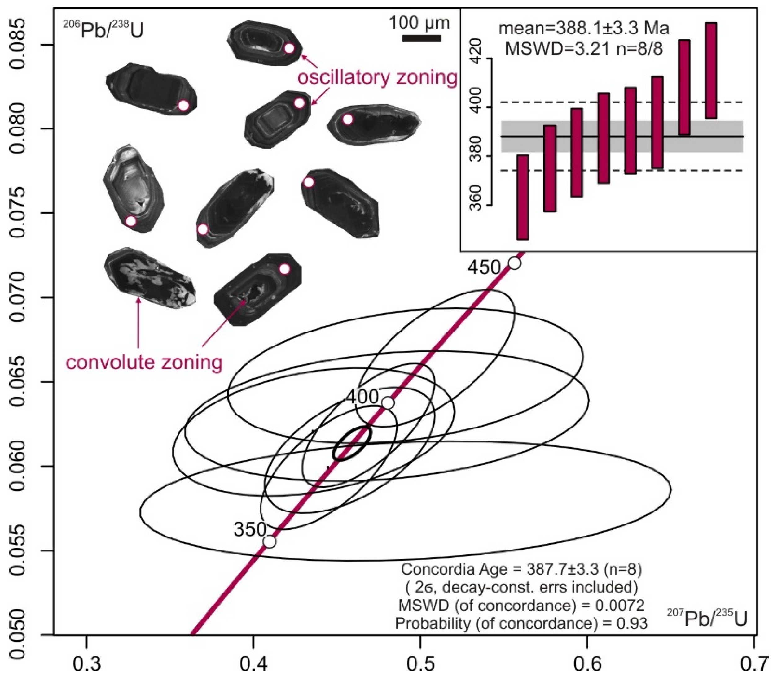 Minerals 12 01282 g005 Minerals 12 01282 g005