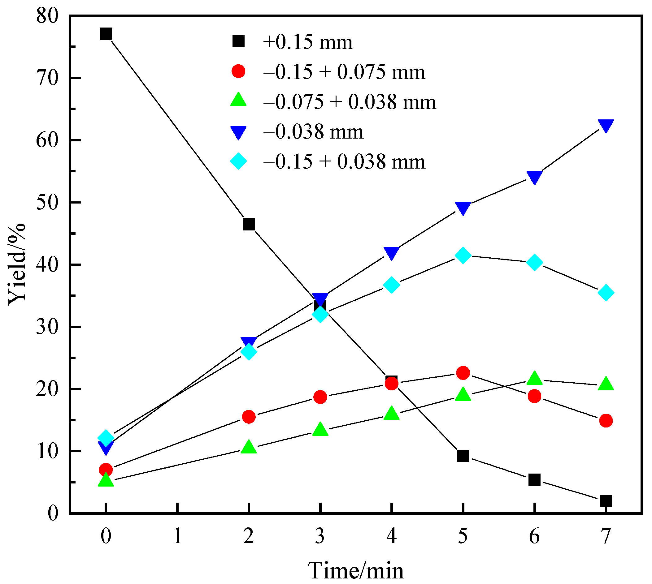 Minerals 12 01283 g001 Minerals 12 01283 g001