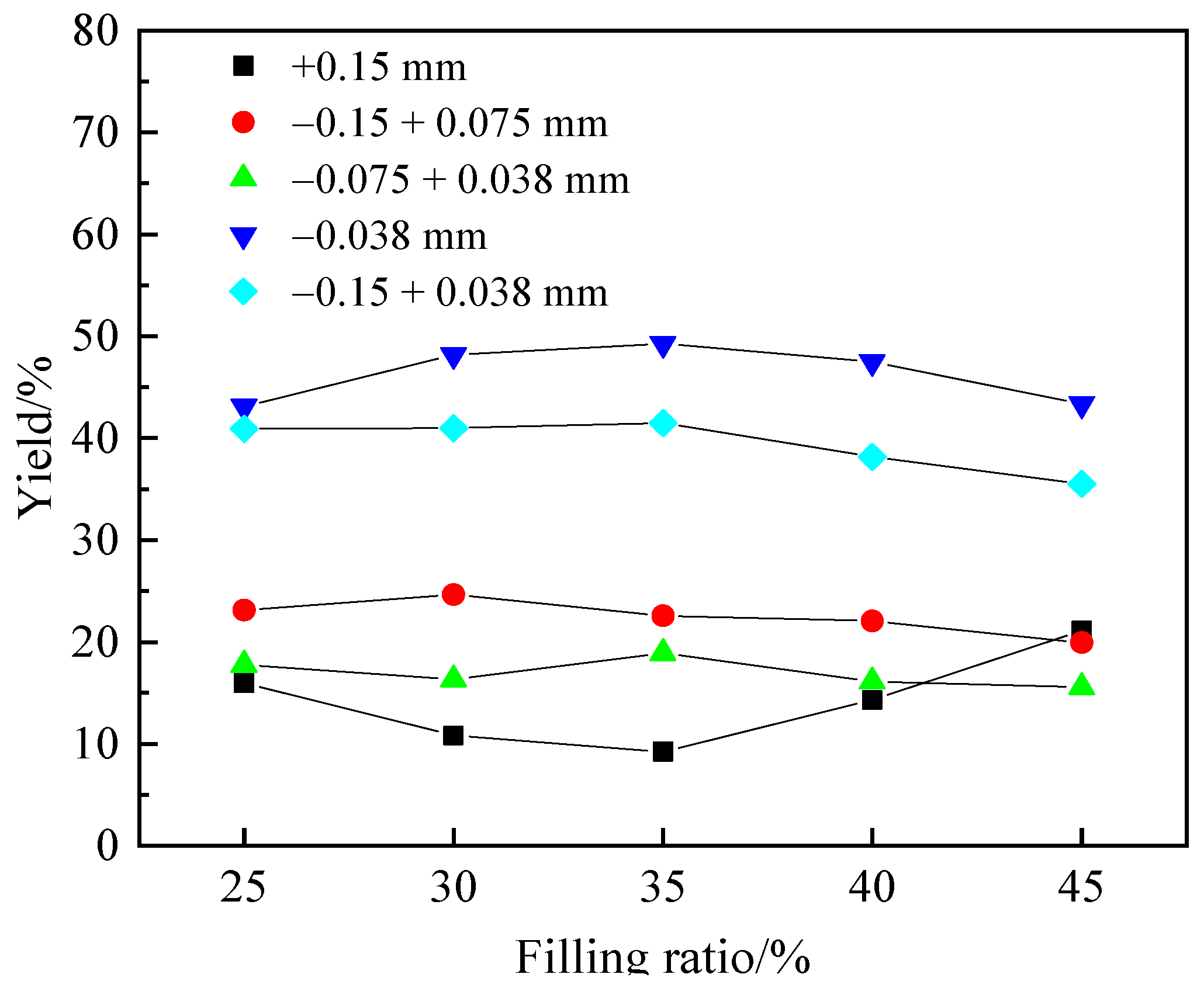 Minerals 12 01283 g003 Minerals 12 01283 g003