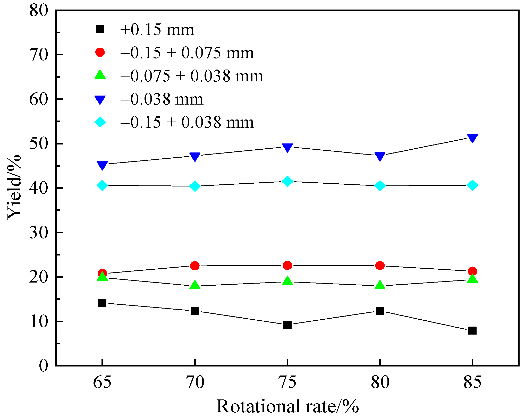 Minerals 12 01283 g004 Minerals 12 01283 g004