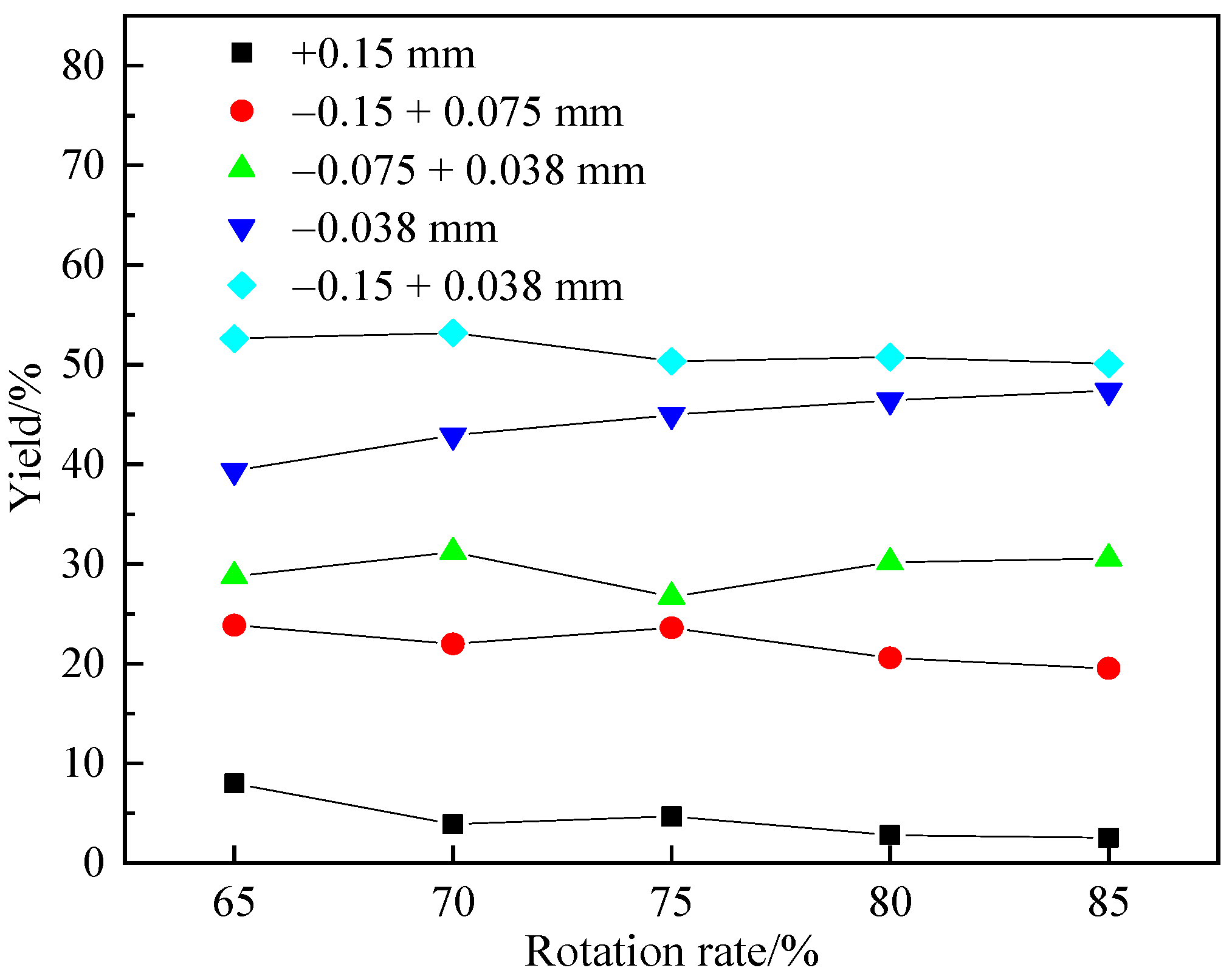 Minerals 12 01283 g008 Minerals 12 01283 g008