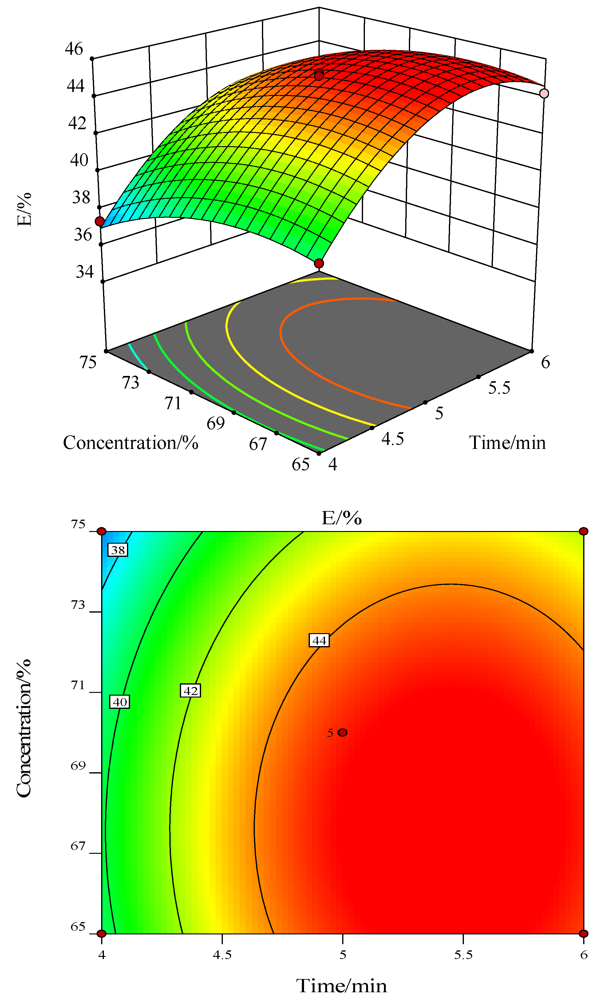 Minerals 12 01283 g009 Minerals 12 01283 g009