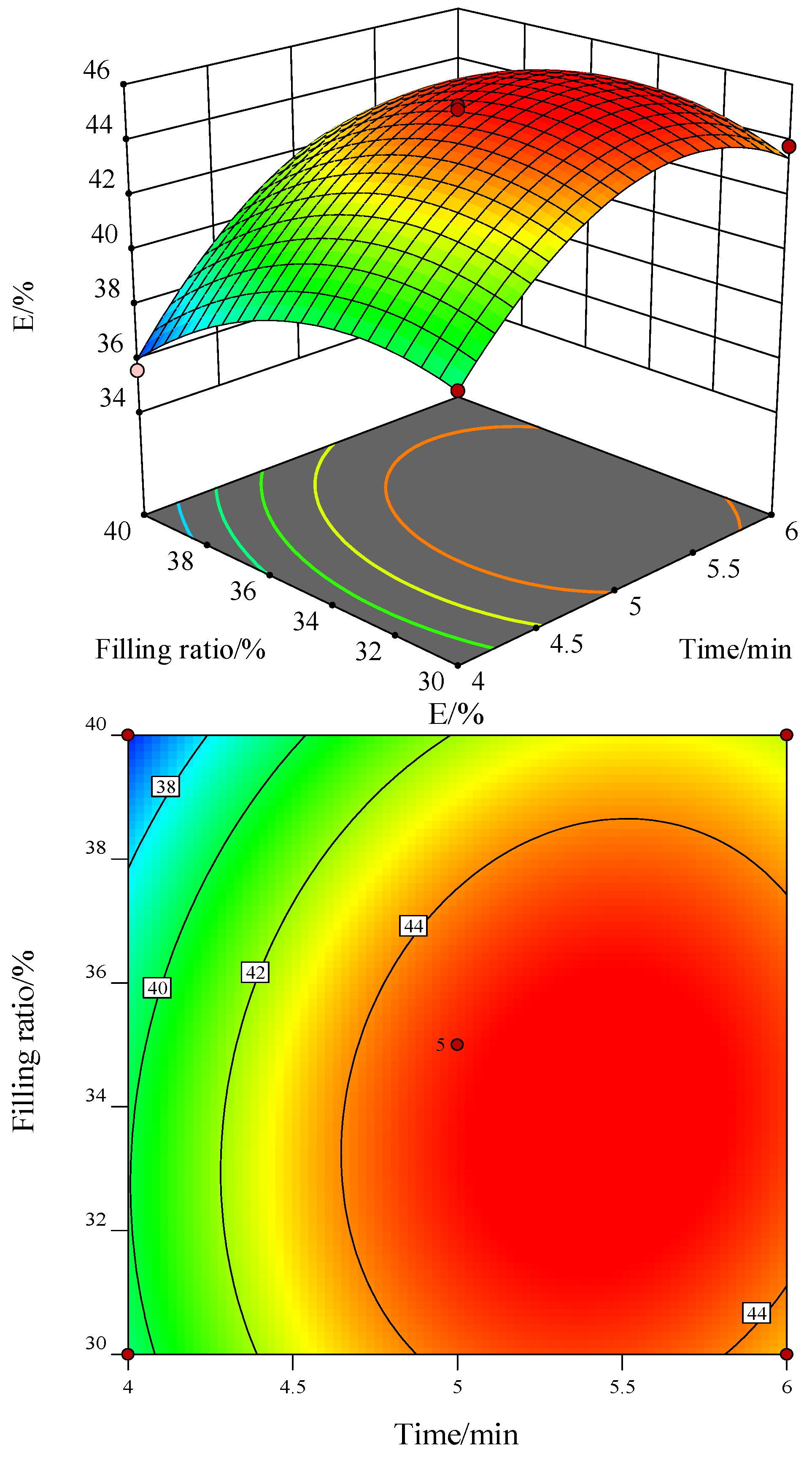 Minerals 12 01283 g010 Minerals 12 01283 g010
