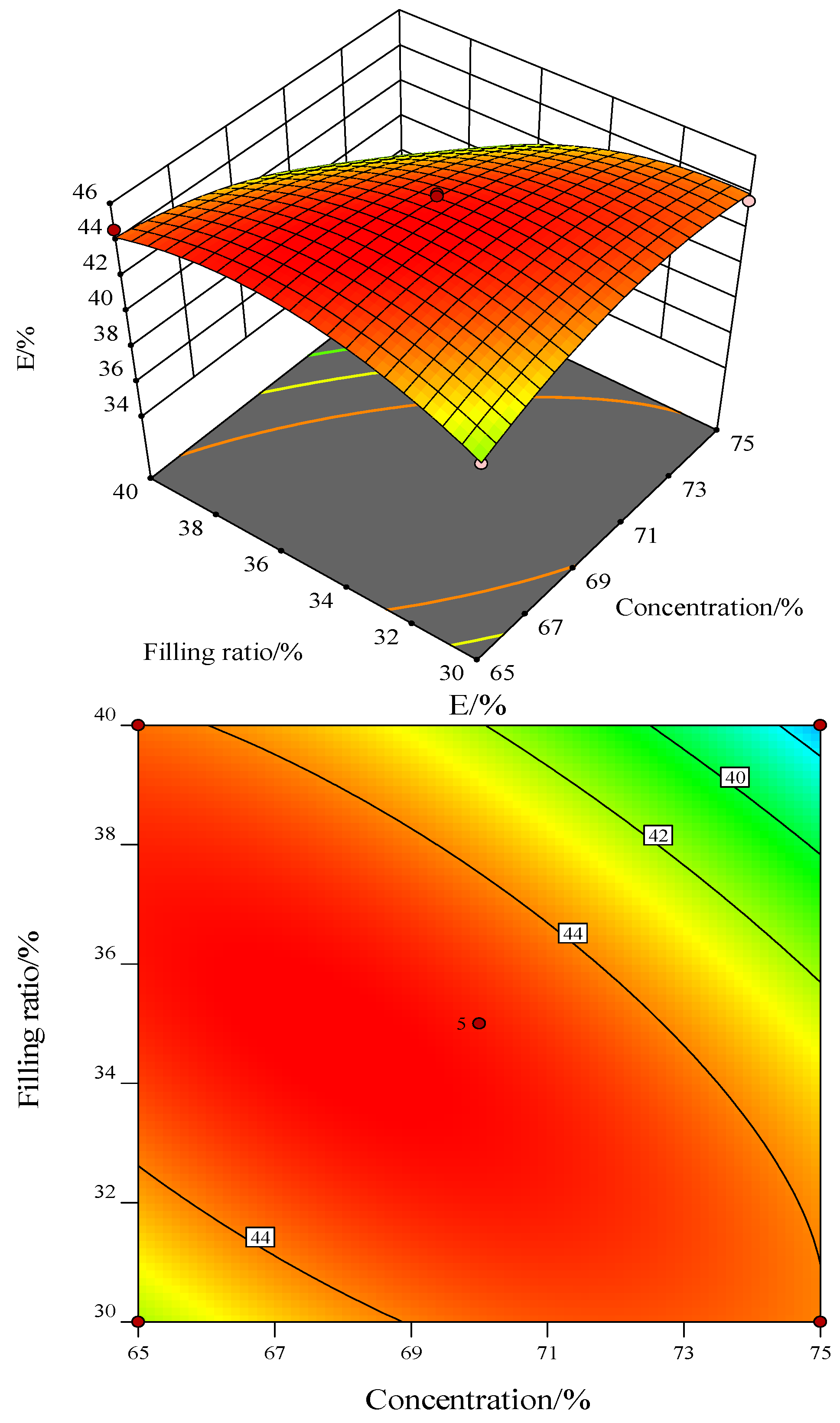 Minerals 12 01283 g011 Minerals 12 01283 g011