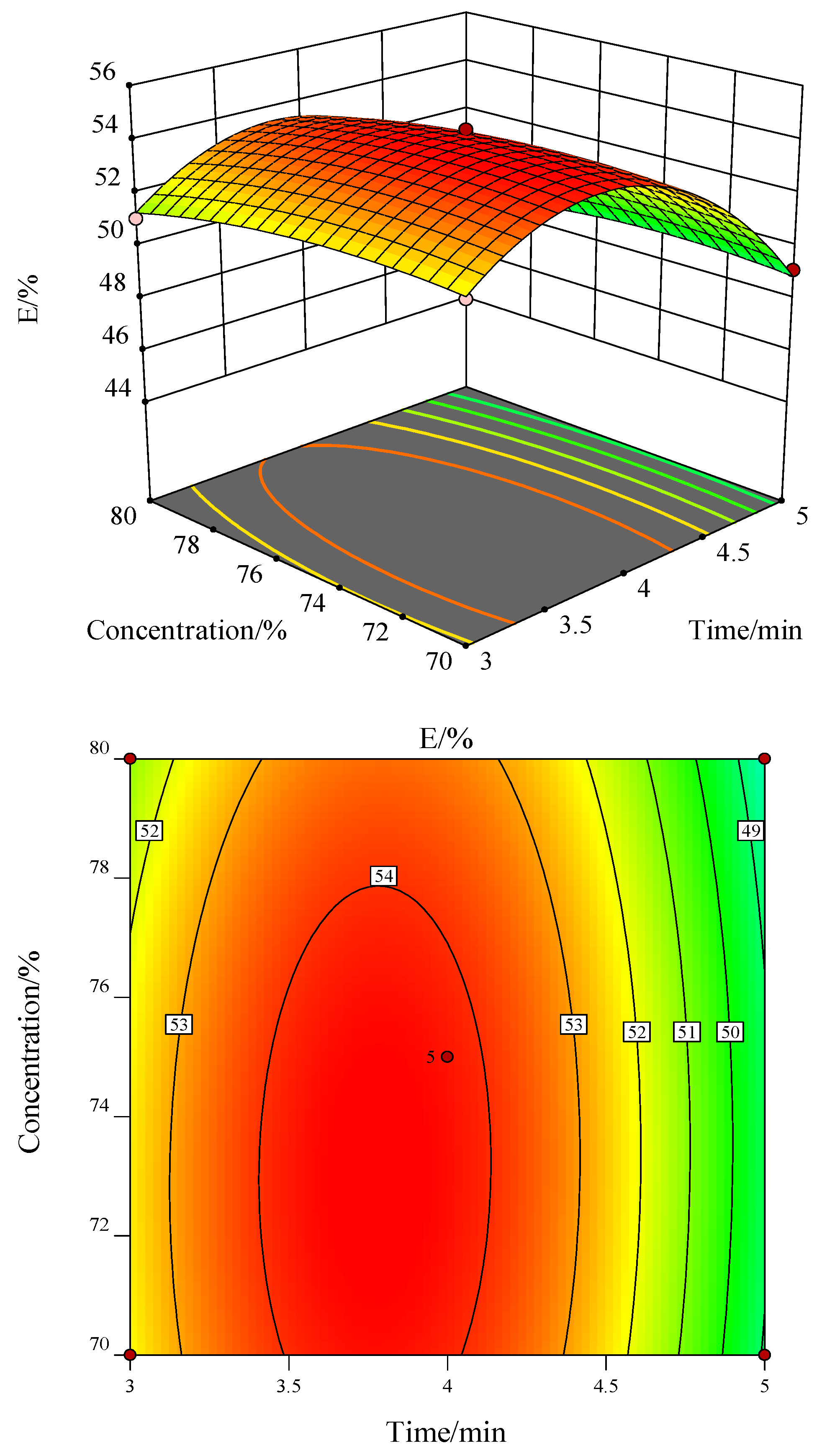 Minerals 12 01283 g012 Minerals 12 01283 g012