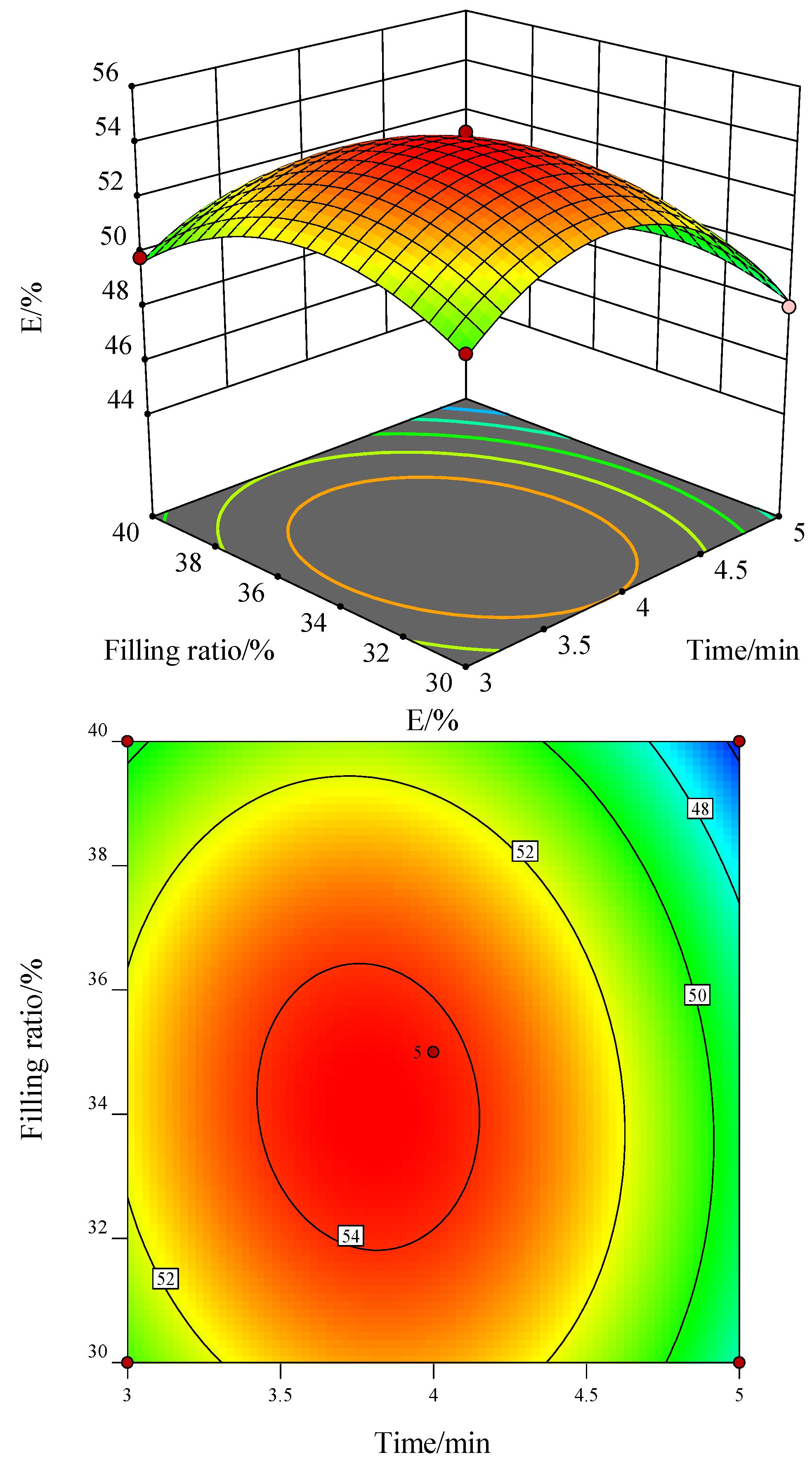 Minerals 12 01283 g013 Minerals 12 01283 g013