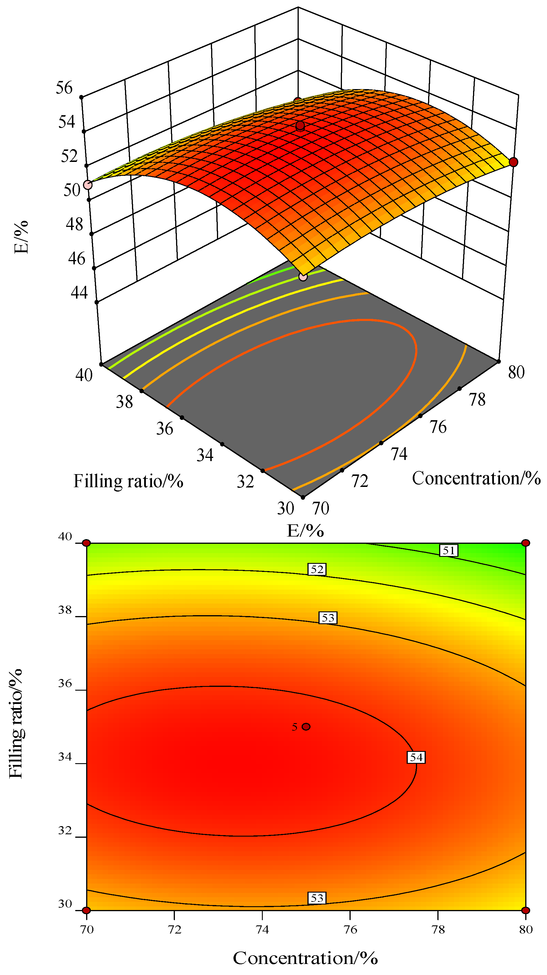 Minerals 12 01283 g014 Minerals 12 01283 g014