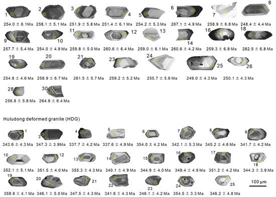 Deformation Termination of the Kanggur Ductile Shear Zone in