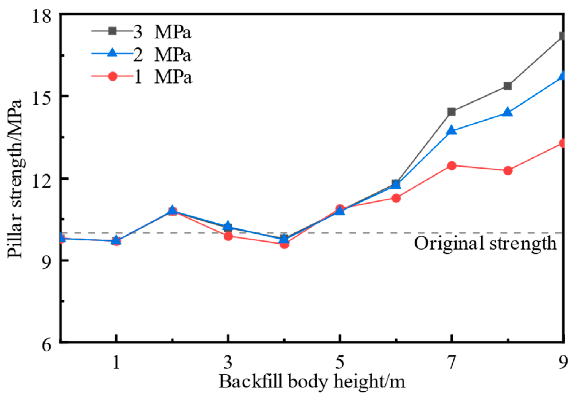 Minerals 12 01285 g005