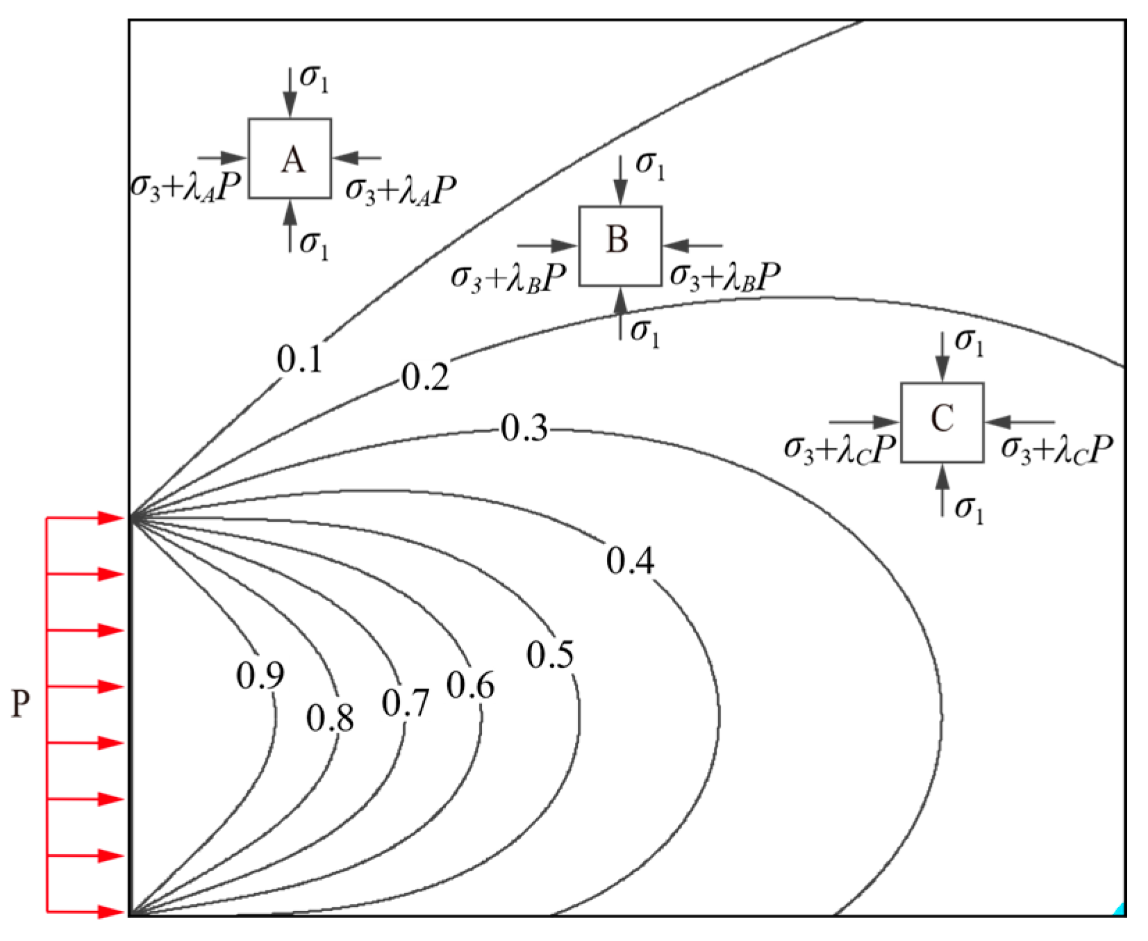 Minerals 12 01285 g007